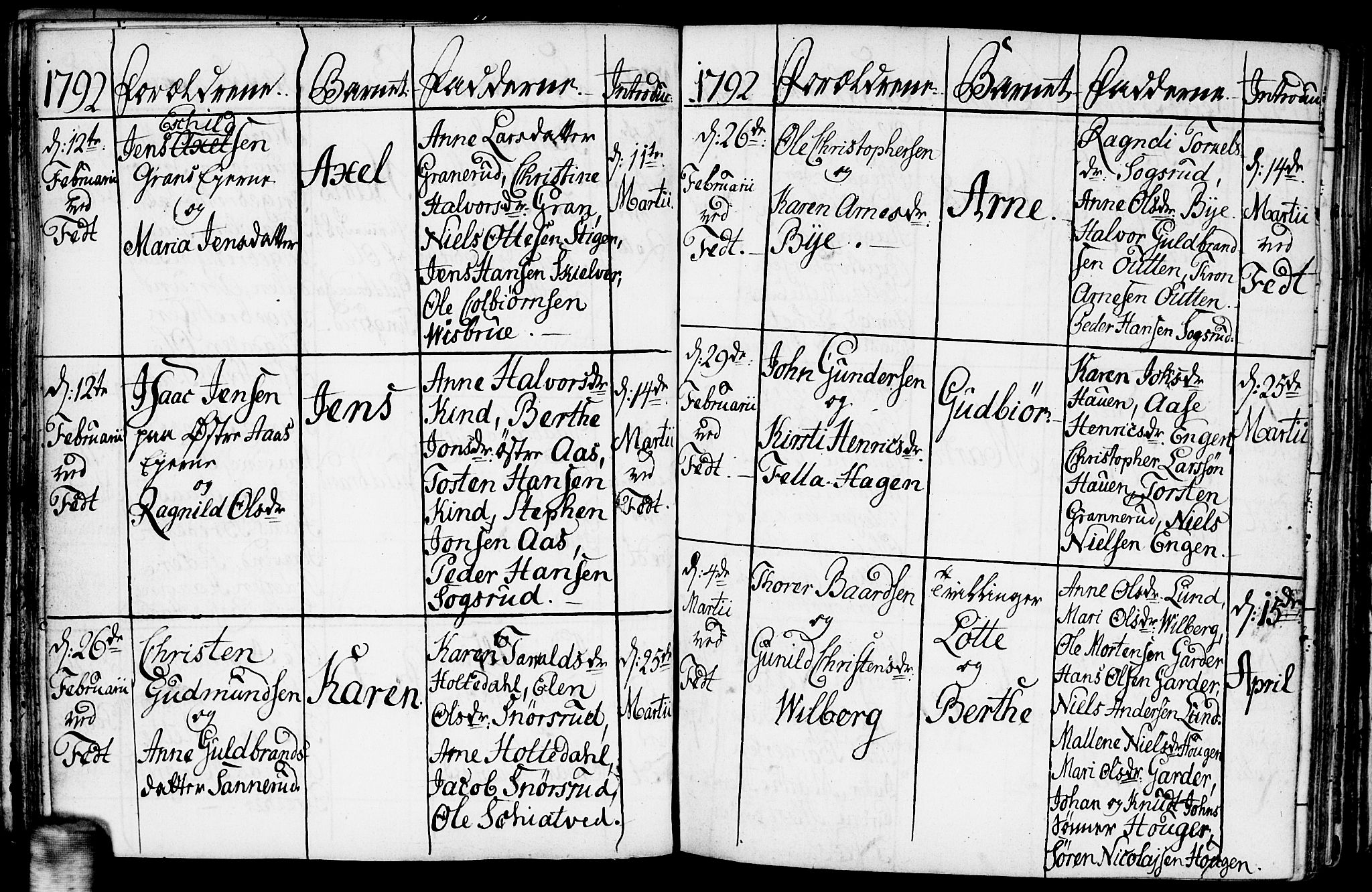 Fet prestekontor Kirkebøker, AV/SAO-A-10370a/F/Fa/L0005: Parish register (official) no. I 5, 1772-1796