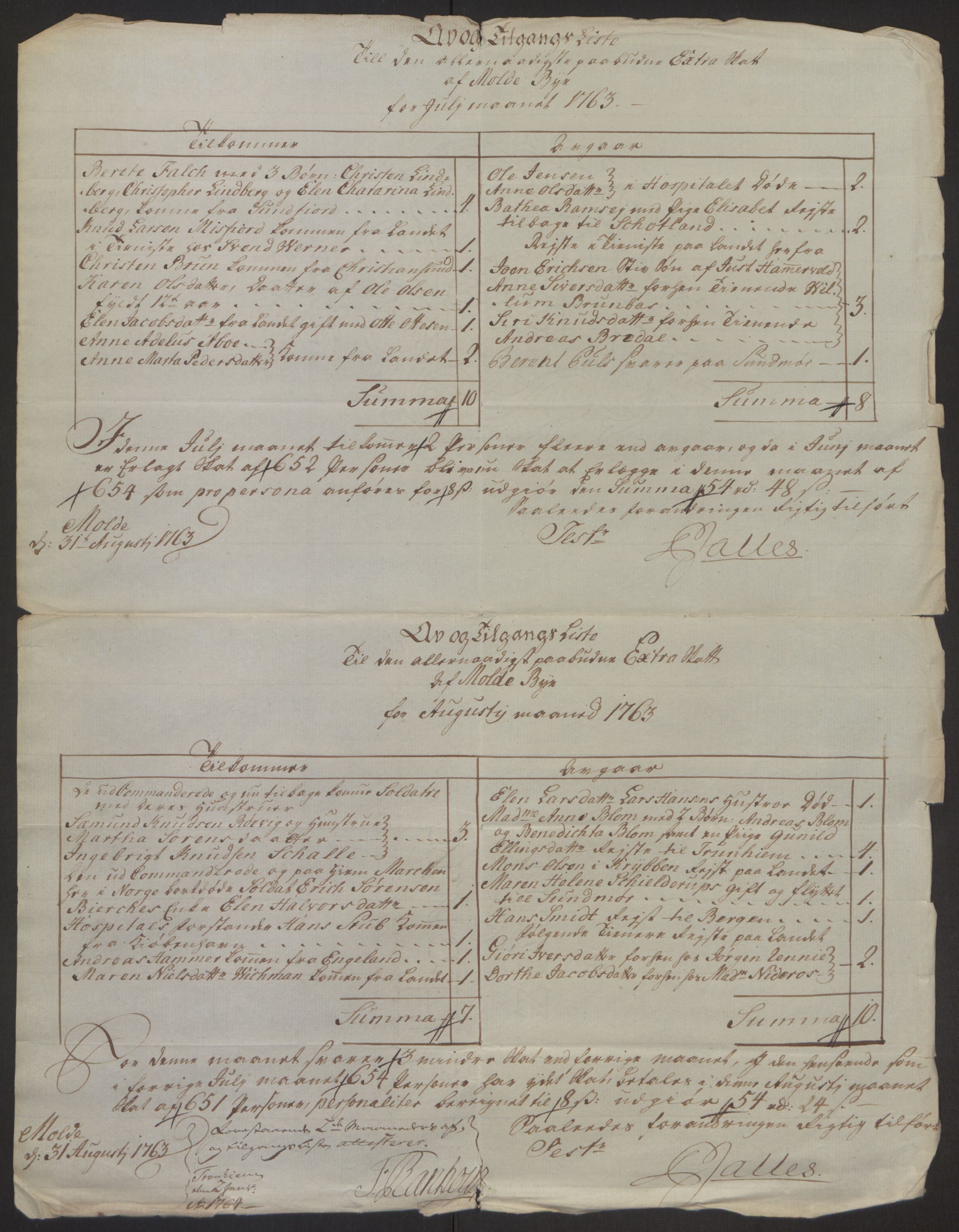 Rentekammeret inntil 1814, Reviderte regnskaper, Byregnskaper, AV/RA-EA-4066/R/Rq/L0487/0004: [Q1] Kontribusjonsregnskap / Ekstraskatt, 1762-1772, p. 50