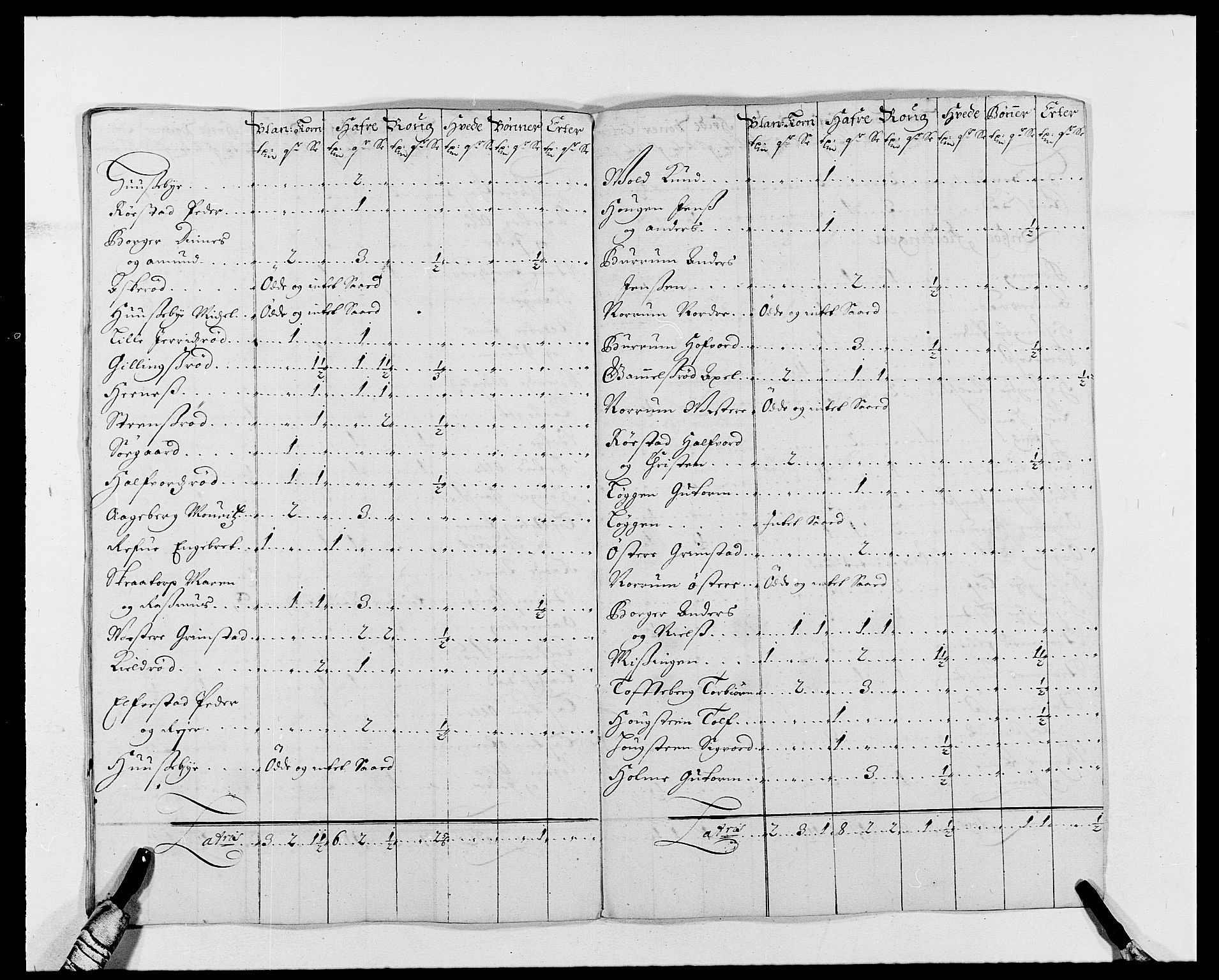 Rentekammeret inntil 1814, Reviderte regnskaper, Fogderegnskap, AV/RA-EA-4092/R02/L0106: Fogderegnskap Moss og Verne kloster, 1688-1691, p. 202