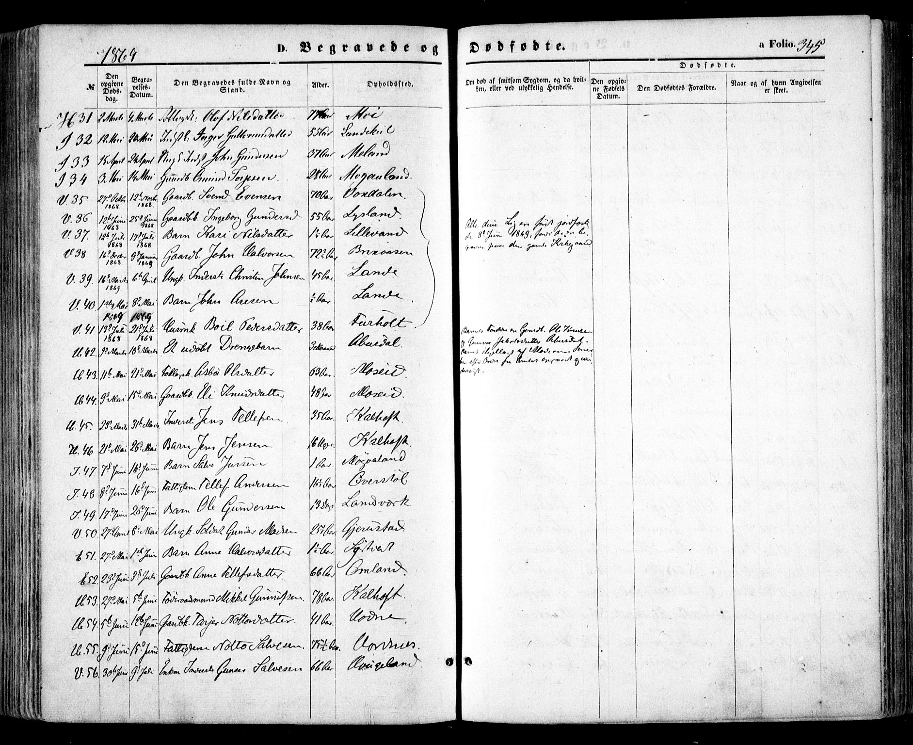 Evje sokneprestkontor, SAK/1111-0008/F/Fa/Faa/L0006: Parish register (official) no. A 6, 1866-1884, p. 345