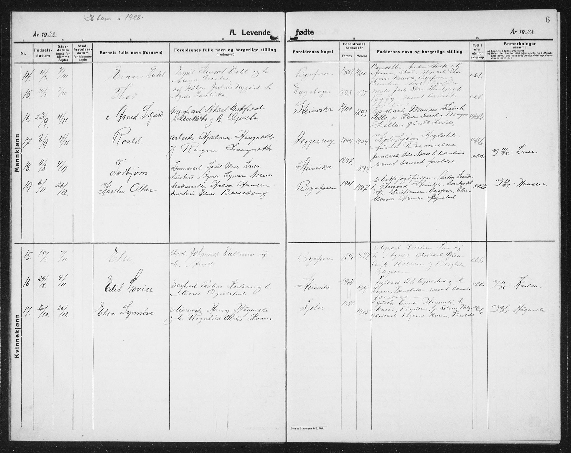 Ministerialprotokoller, klokkerbøker og fødselsregistre - Nord-Trøndelag, SAT/A-1458/740/L0383: Parish register (copy) no. 740C04, 1927-1939, p. 6