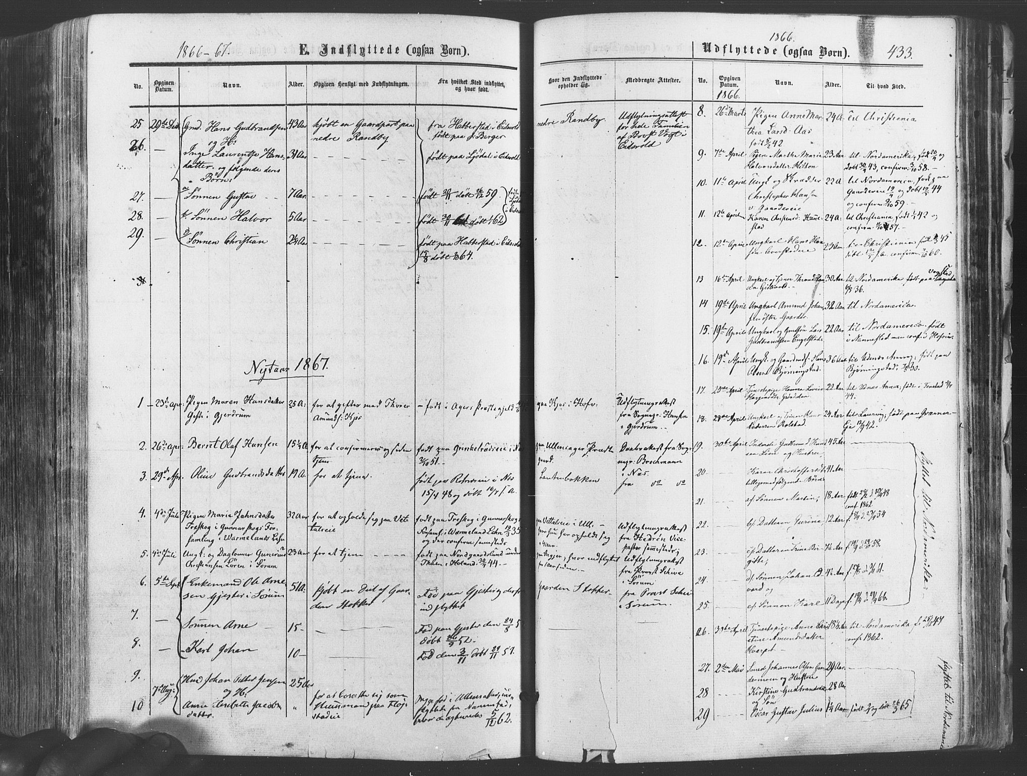 Ullensaker prestekontor Kirkebøker, AV/SAO-A-10236a/F/Fa/L0016: Parish register (official) no. I 16, 1863-1875, p. 433