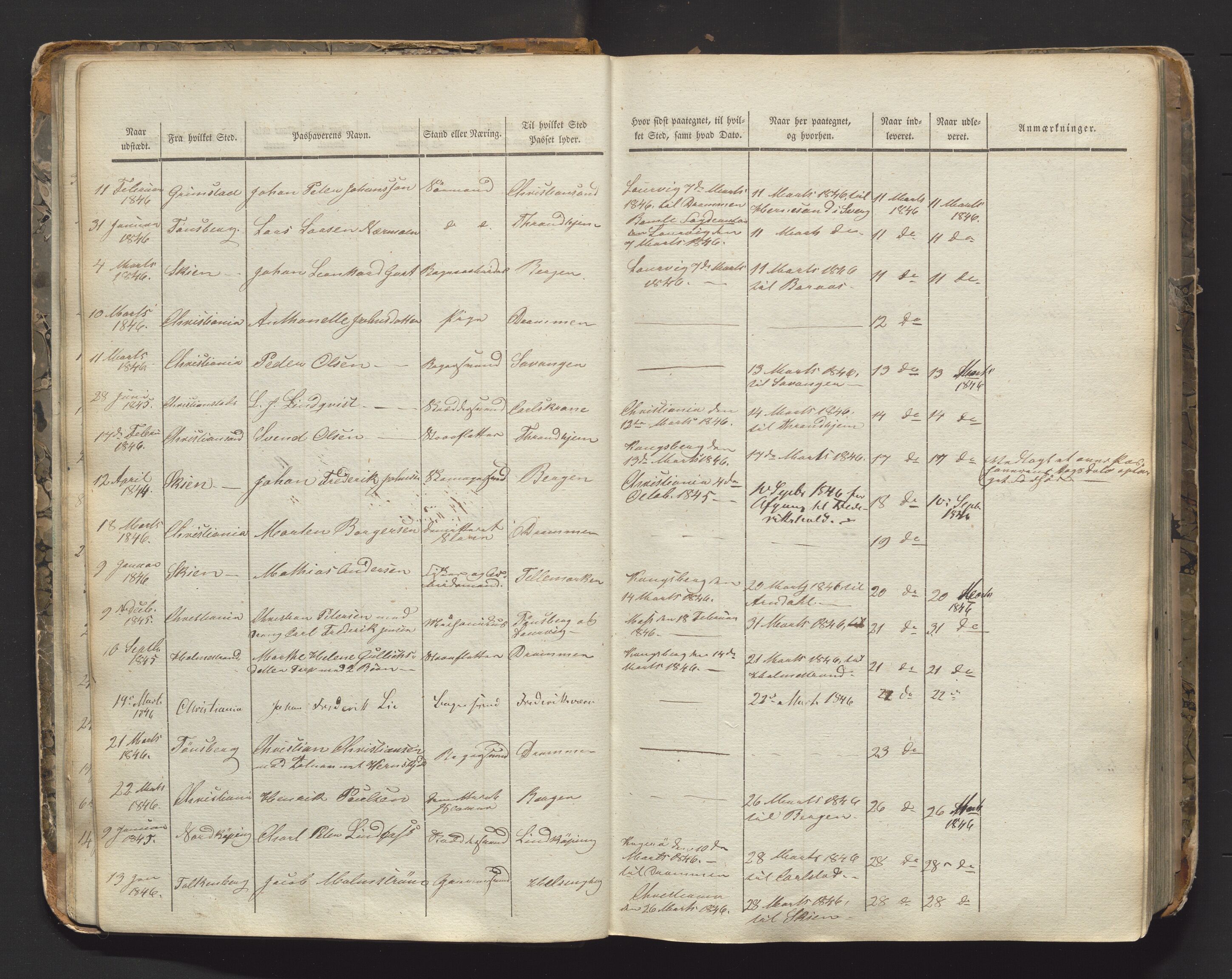 Drammen politikammer, AV/SAKO-A-623/I/Ia/Iaa/L0001: Passjournal, 1845-1860