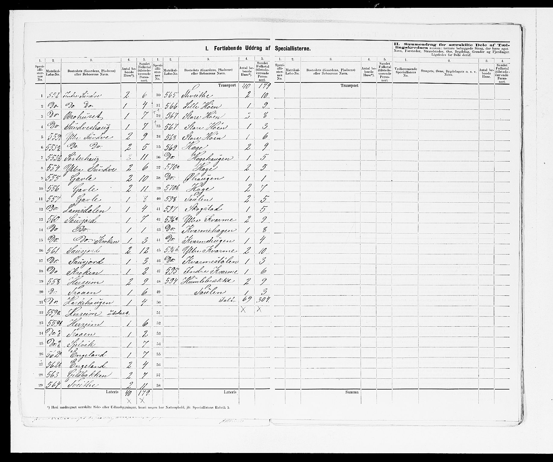 SAB, 1875 census for 1236P Vossestrand, 1875, p. 5