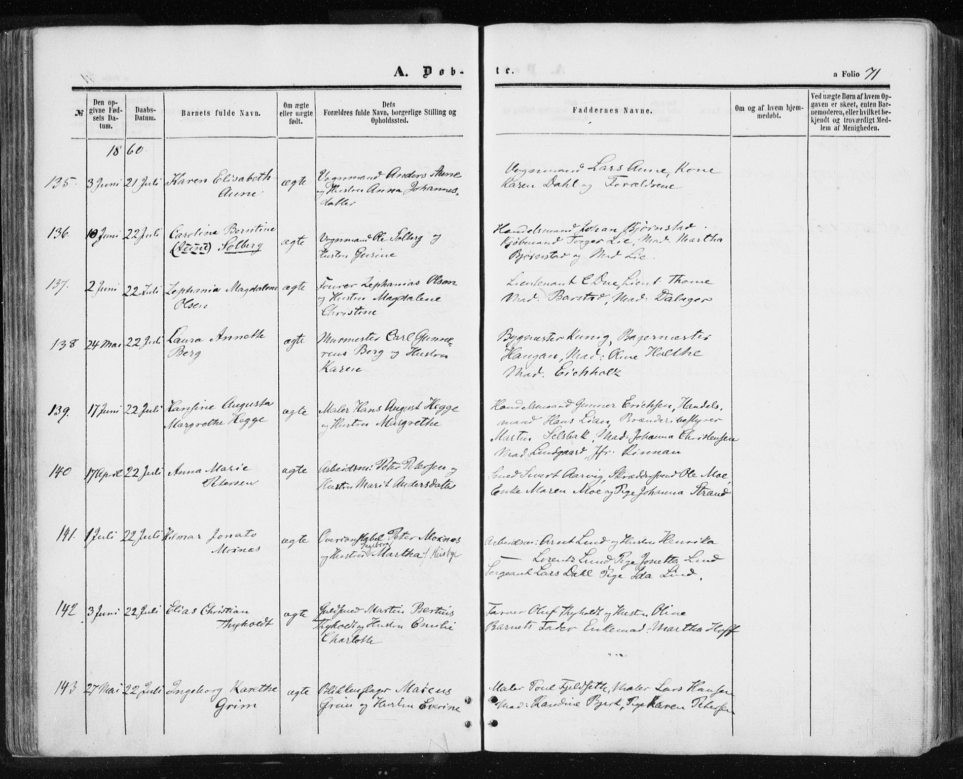 Ministerialprotokoller, klokkerbøker og fødselsregistre - Sør-Trøndelag, SAT/A-1456/601/L0053: Parish register (official) no. 601A21, 1857-1865, p. 71