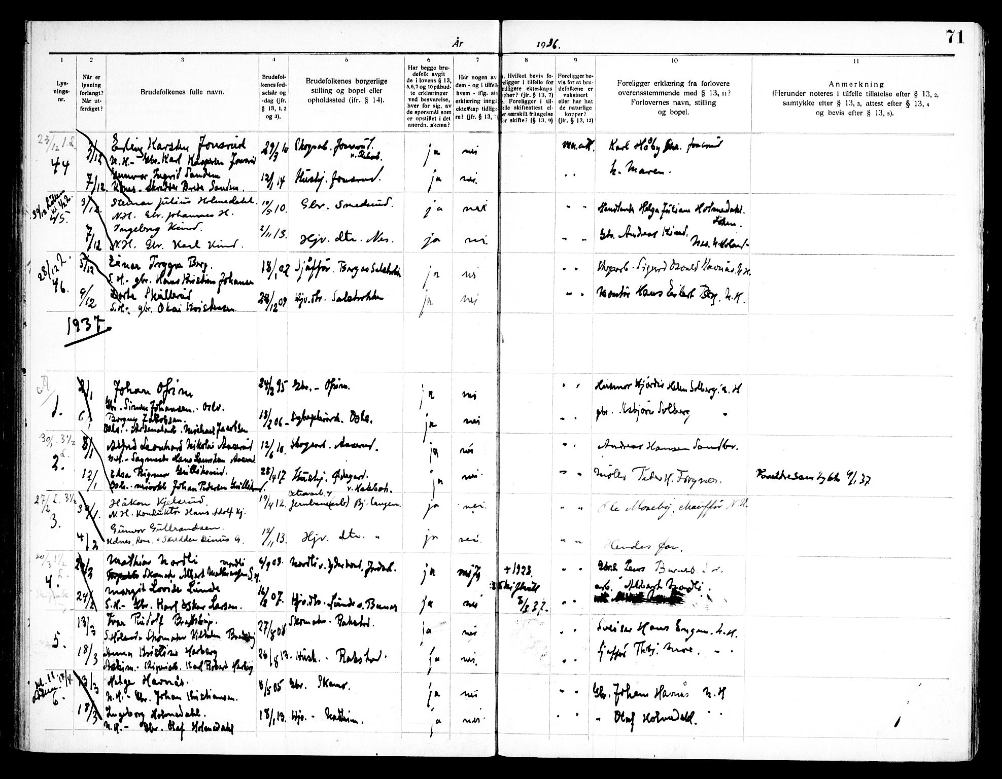 Høland prestekontor Kirkebøker, AV/SAO-A-10346a/H/Ha/L0001: Banns register no. I 1, 1919-1947, p. 71