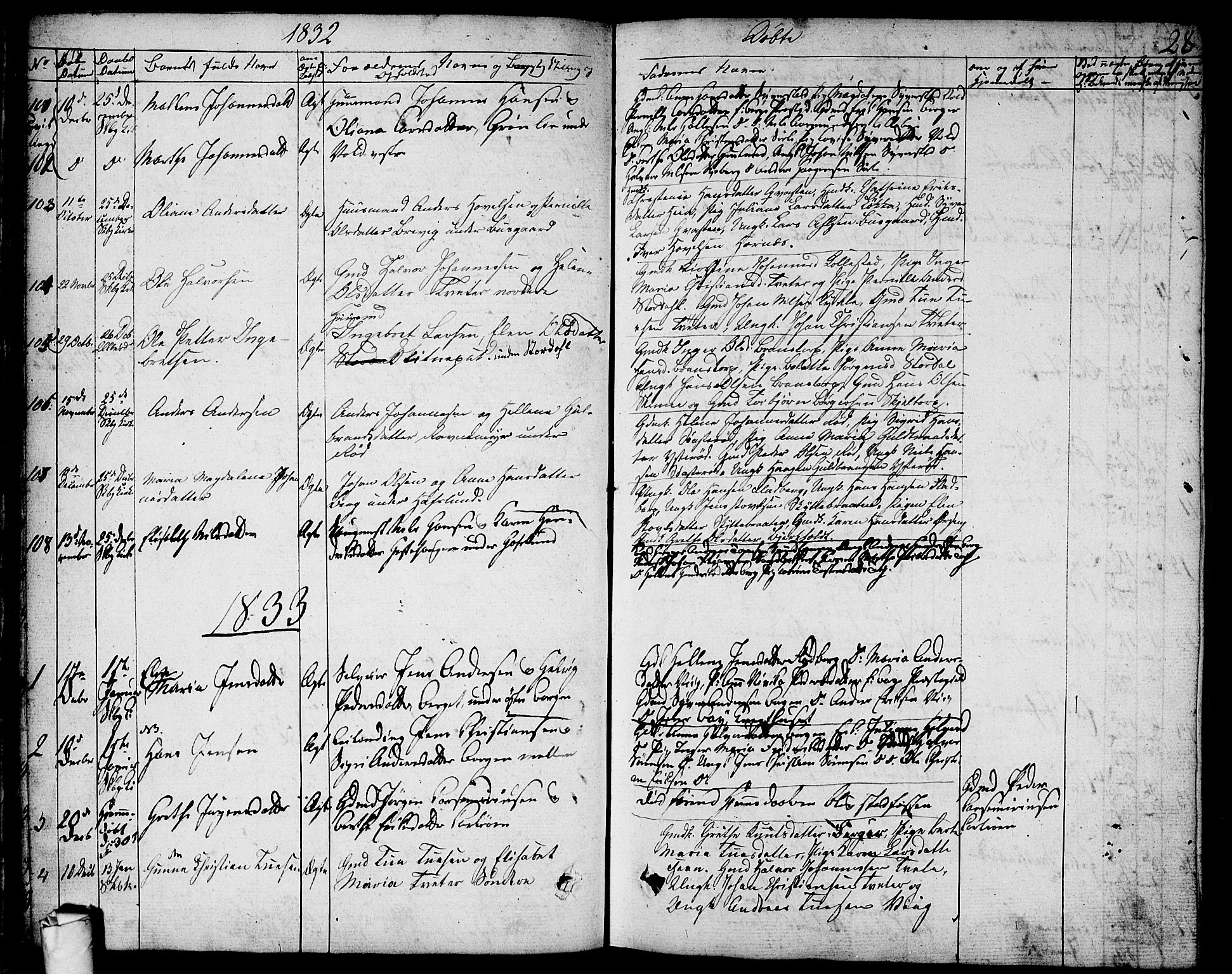 Skjeberg prestekontor Kirkebøker, AV/SAO-A-10923/F/Fa/L0005: Parish register (official) no. I 5, 1830-1845, p. 28