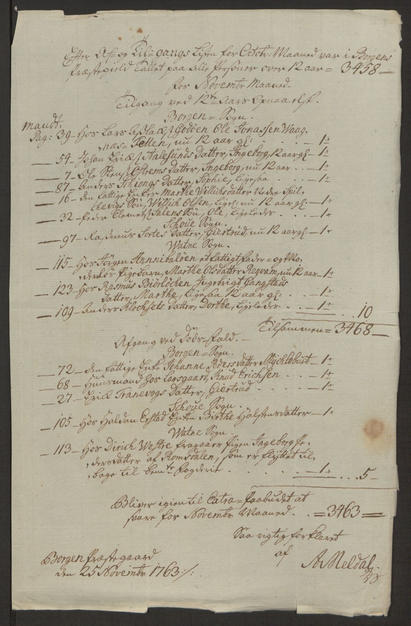 Rentekammeret inntil 1814, Realistisk ordnet avdeling, AV/RA-EA-4070/Ol/L0019: [Gg 10]: Ekstraskatten, 23.09.1762. Sunnmøre, 1762-1763, p. 93