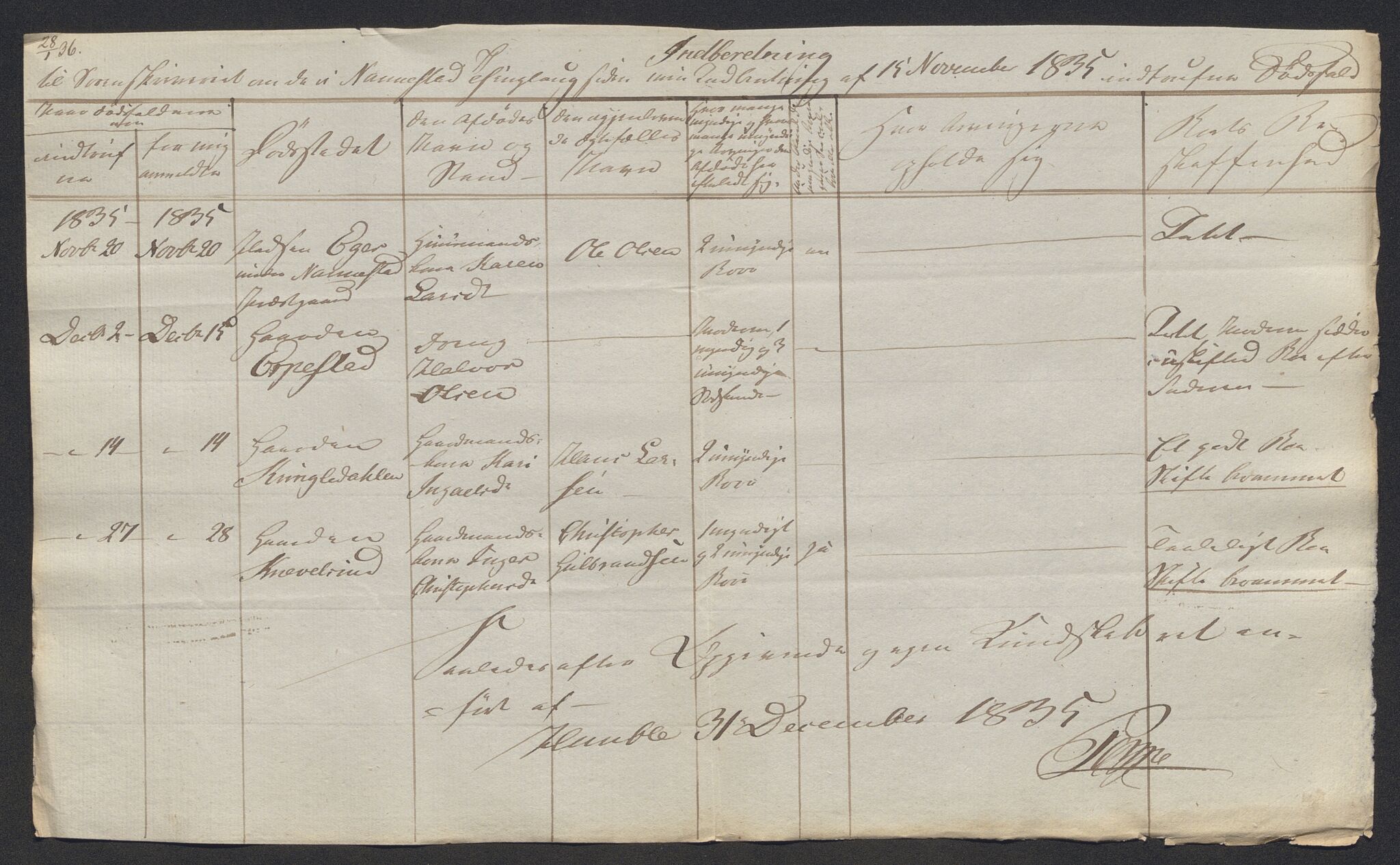 Eidsvoll tingrett, AV/SAO-A-10371/H/Ha/Hab/L0002: Dødsfallslister, 1832-1850, p. 123