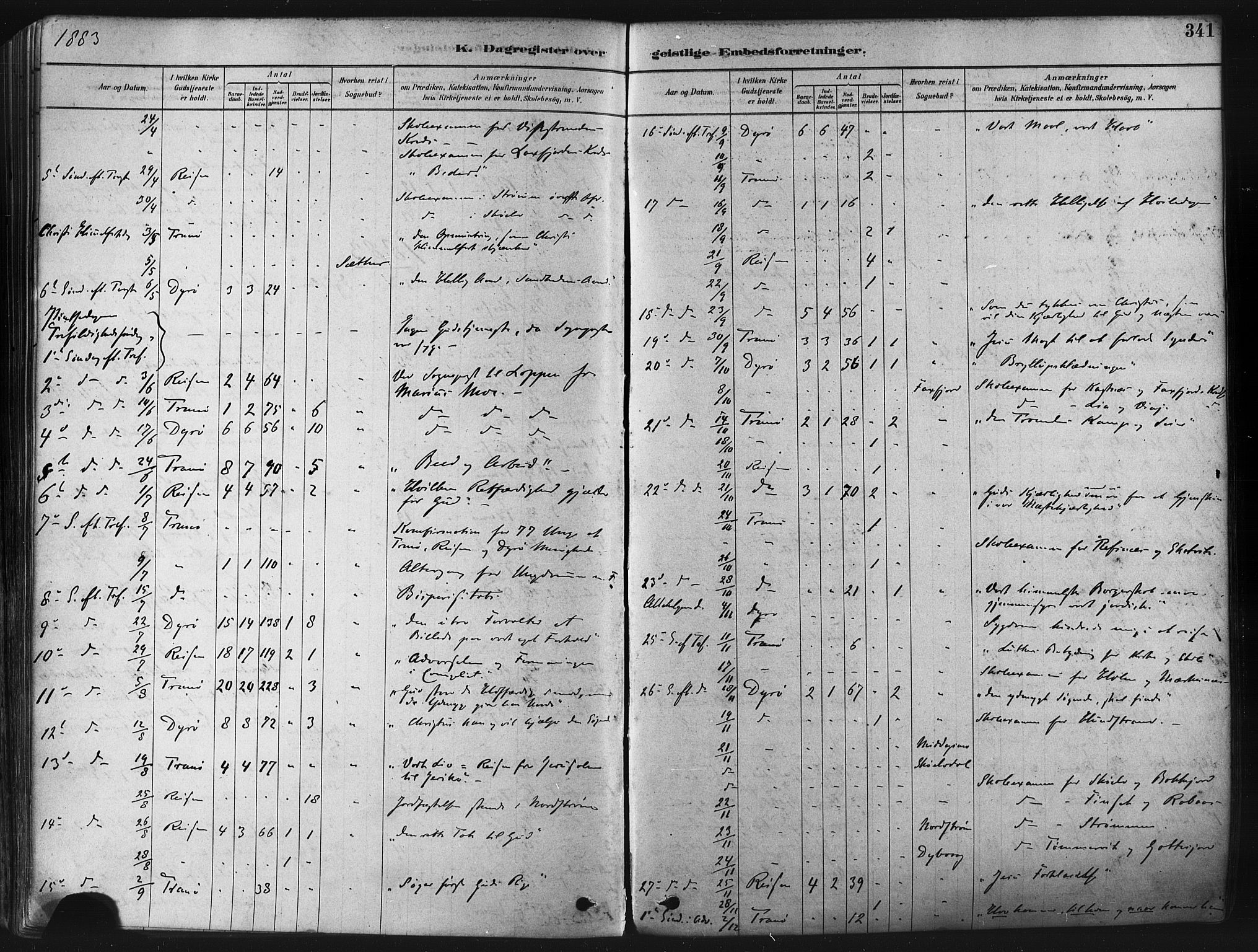 Tranøy sokneprestkontor, AV/SATØ-S-1313/I/Ia/Iaa/L0009kirke: Parish register (official) no. 9, 1878-1904, p. 341