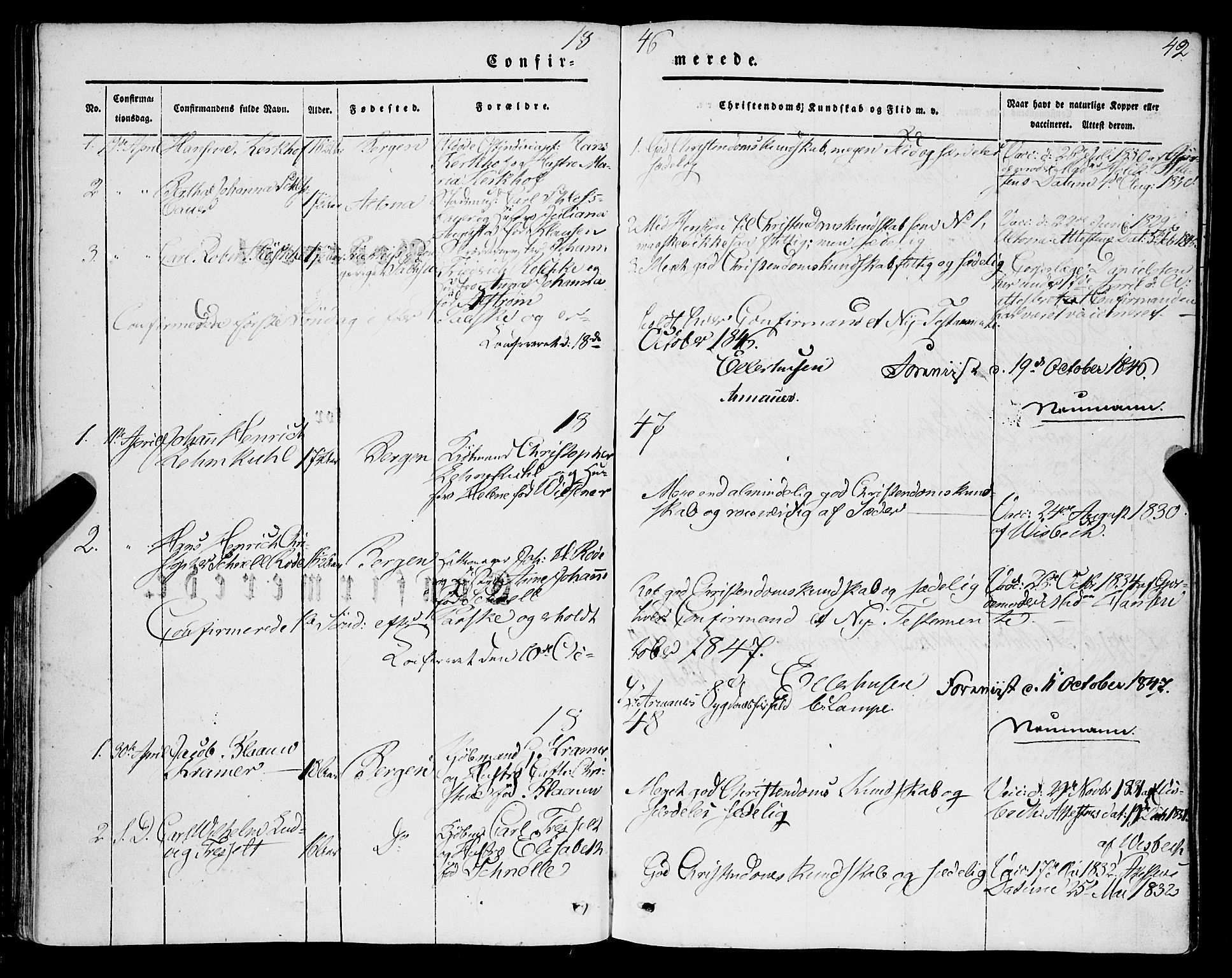 Mariakirken Sokneprestembete, SAB/A-76901/H/Haa/L0006: Parish register (official) no. A 6, 1846-1877, p. 42