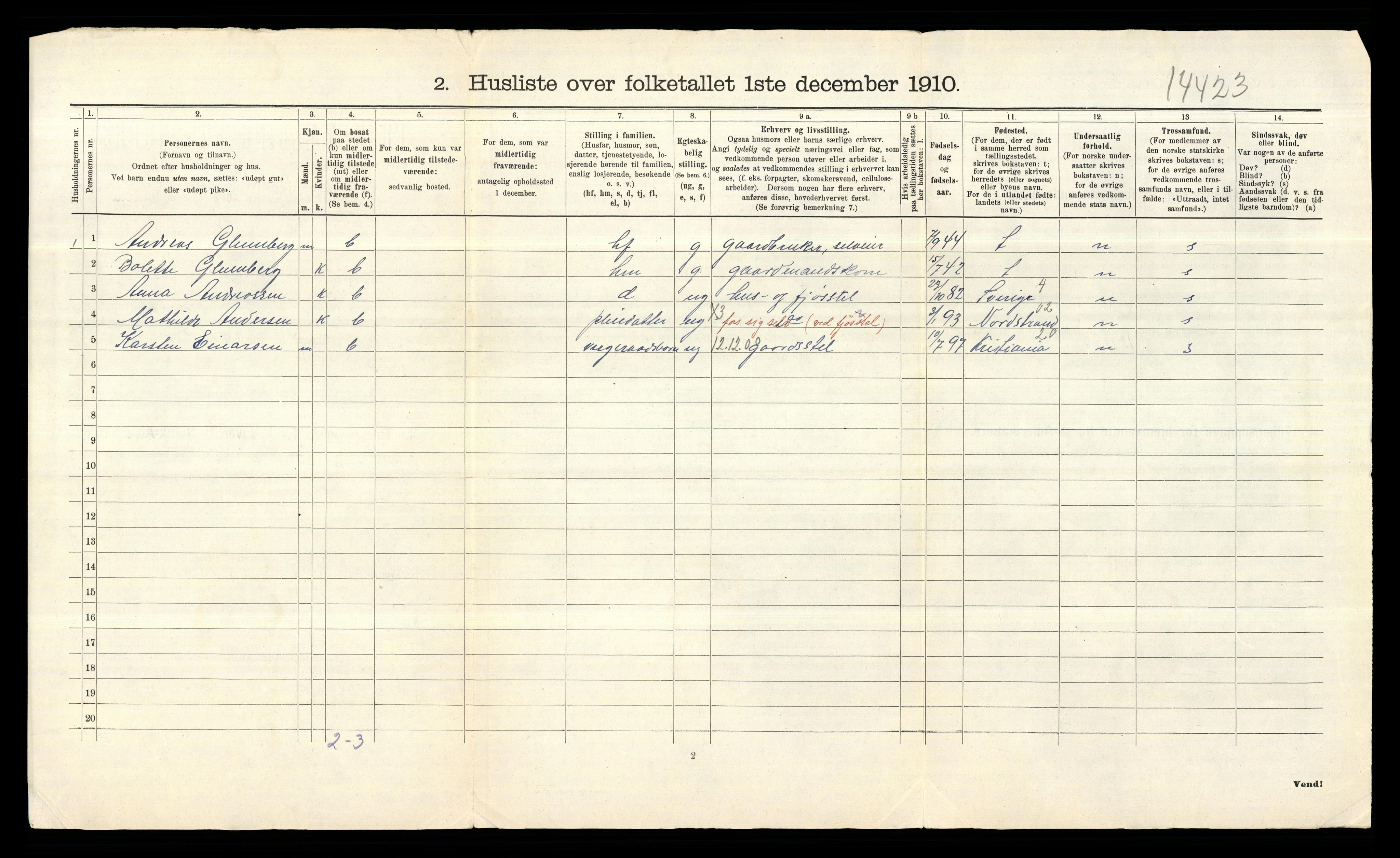 RA, 1910 census for Rødenes, 1910, p. 20