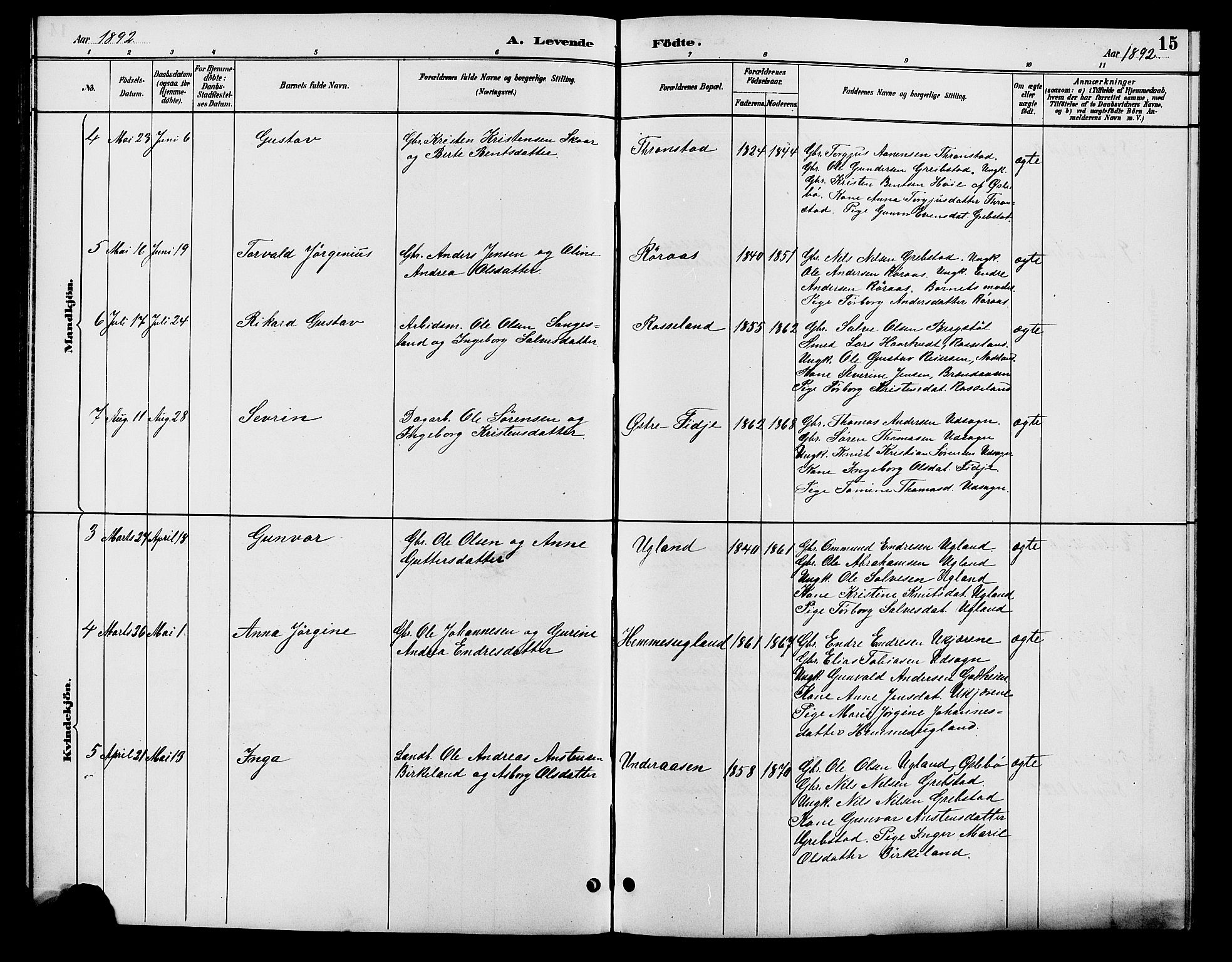 Søgne sokneprestkontor, SAK/1111-0037/F/Fb/Fba/L0004: Parish register (copy) no. B 4, 1888-1903, p. 15