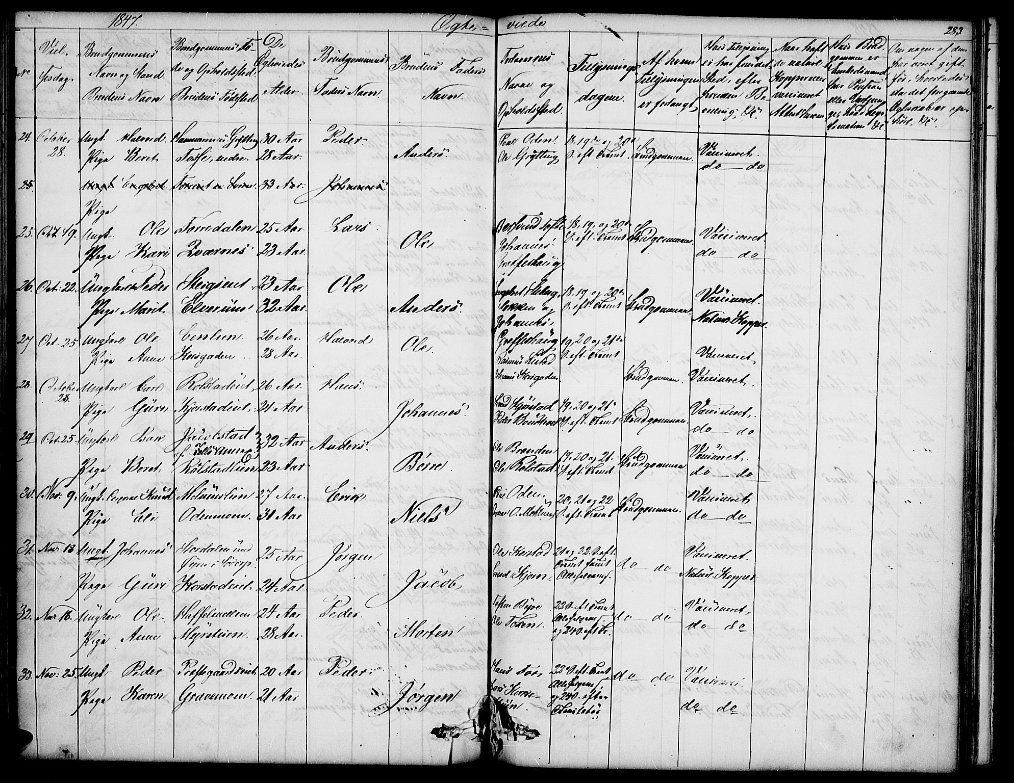 Sør-Fron prestekontor, SAH/PREST-010/H/Ha/Hab/L0001: Parish register (copy) no. 1, 1844-1863, p. 283