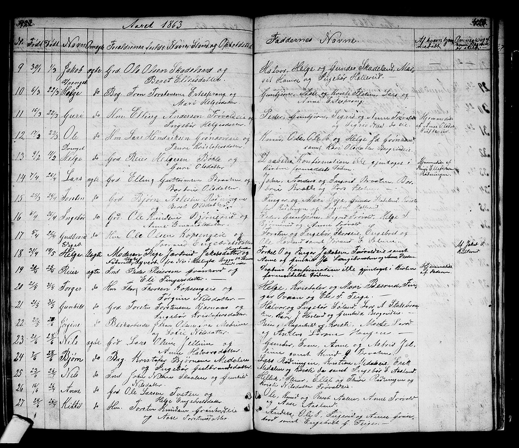 Sigdal kirkebøker, AV/SAKO-A-245/G/Gb/L0001: Parish register (copy) no. II 1, 1841-1874, p. 422-423