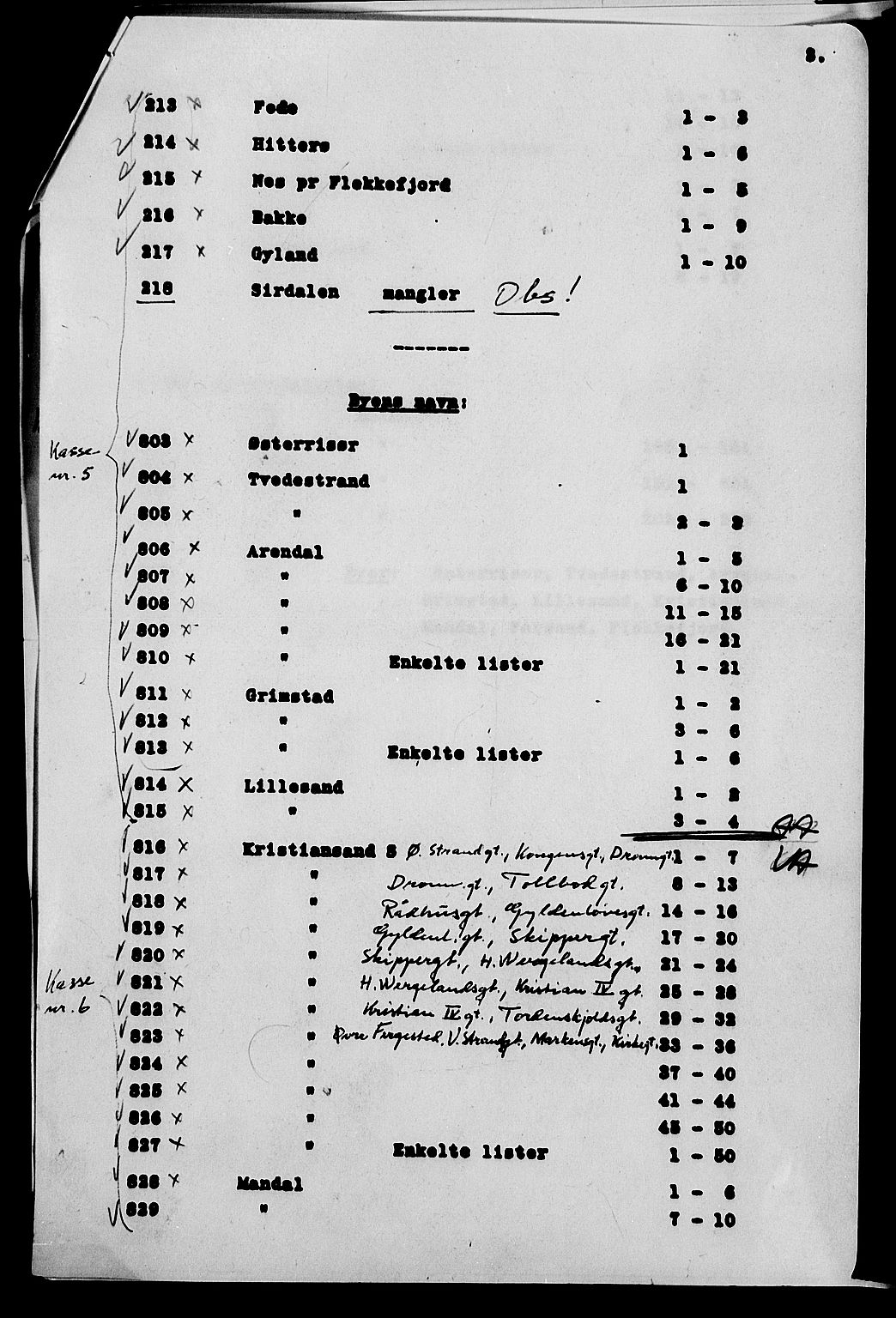 SAK, 1900 census for Mandal, 1900, p. 53