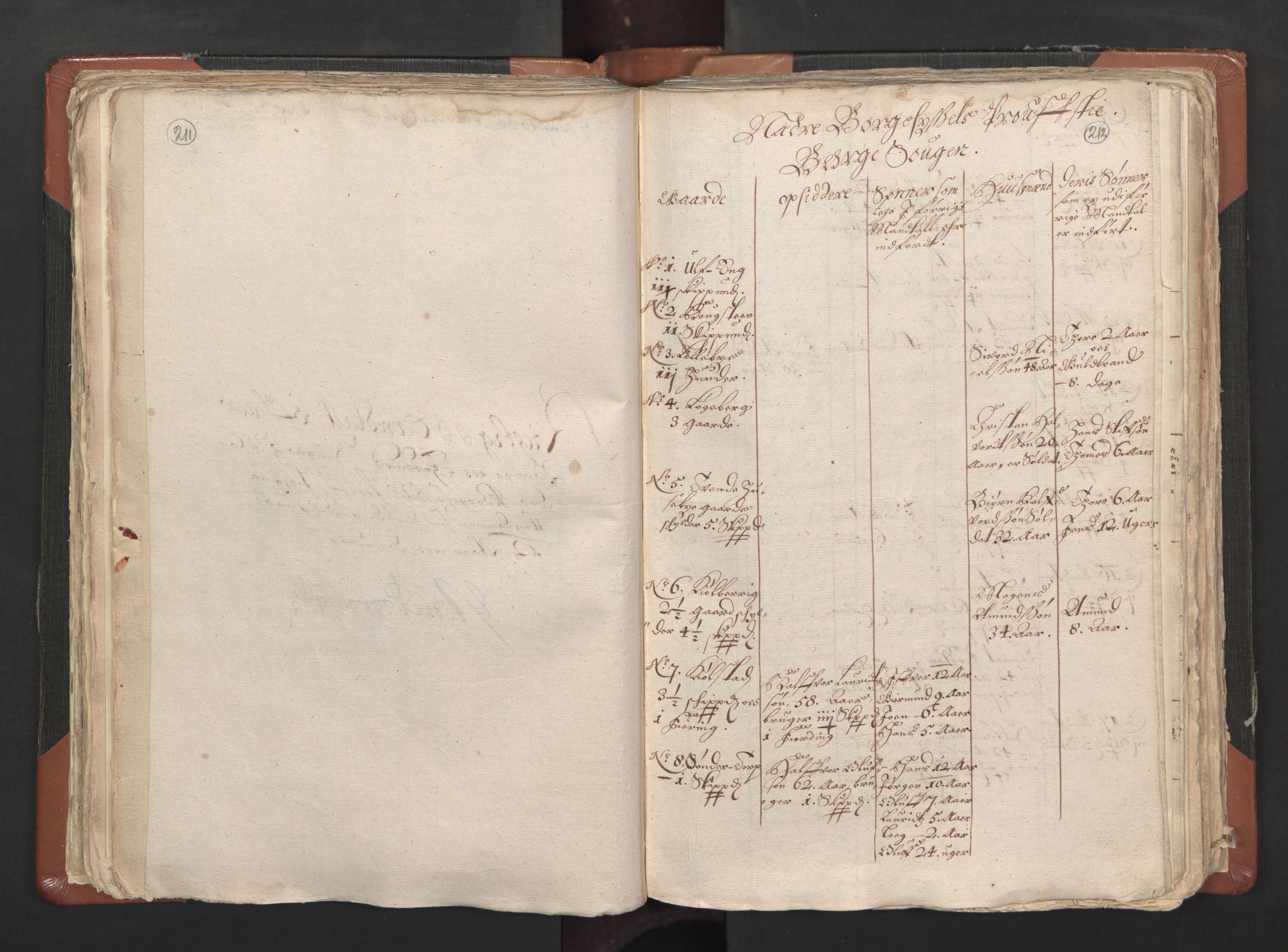 RA, Vicar's Census 1664-1666, no. 1: Nedre Borgesyssel deanery, 1664-1666, p. 211-212