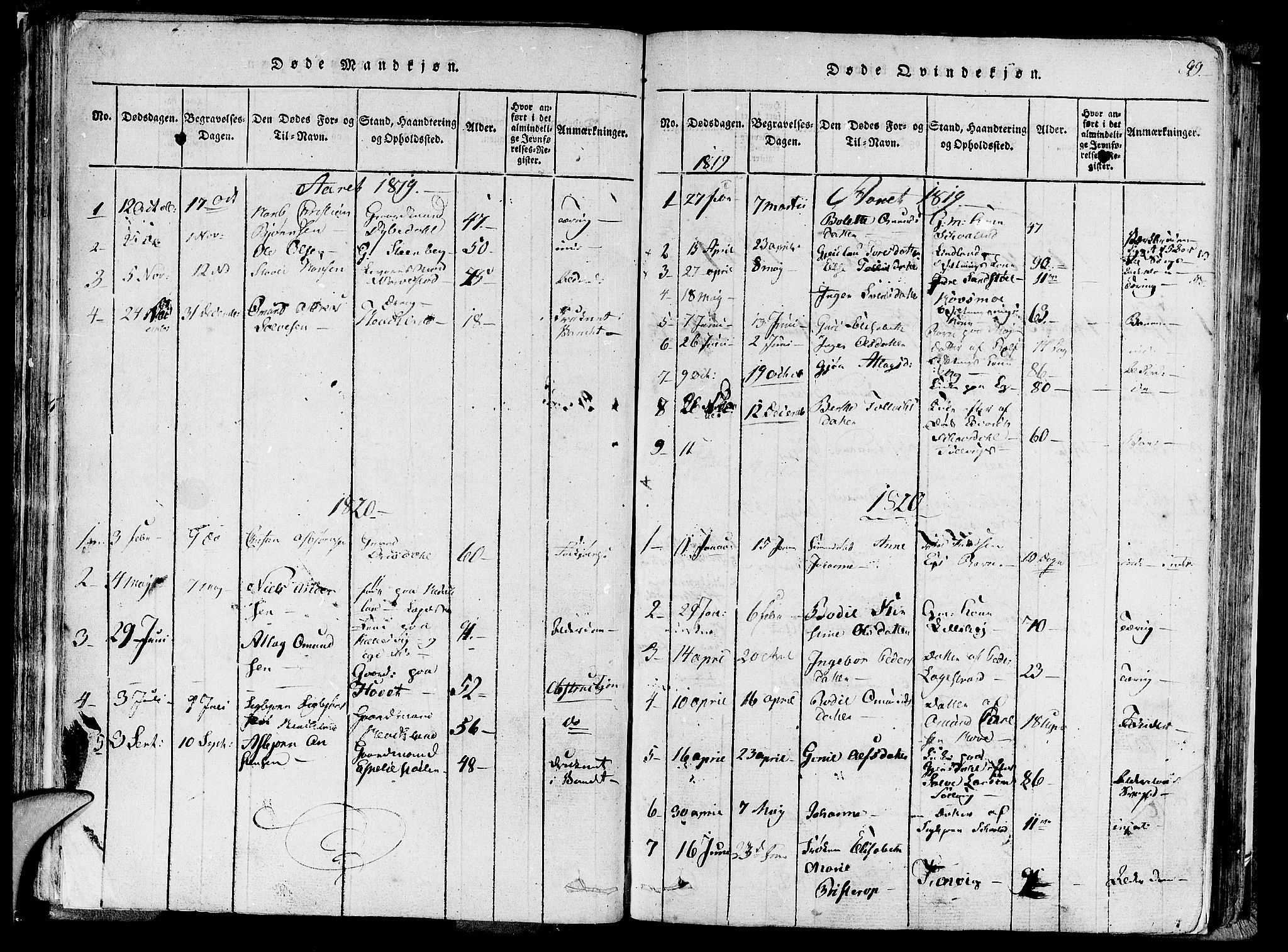 Lund sokneprestkontor, SAST/A-101809/S06/L0005: Parish register (official) no. A 5, 1815-1833, p. 99