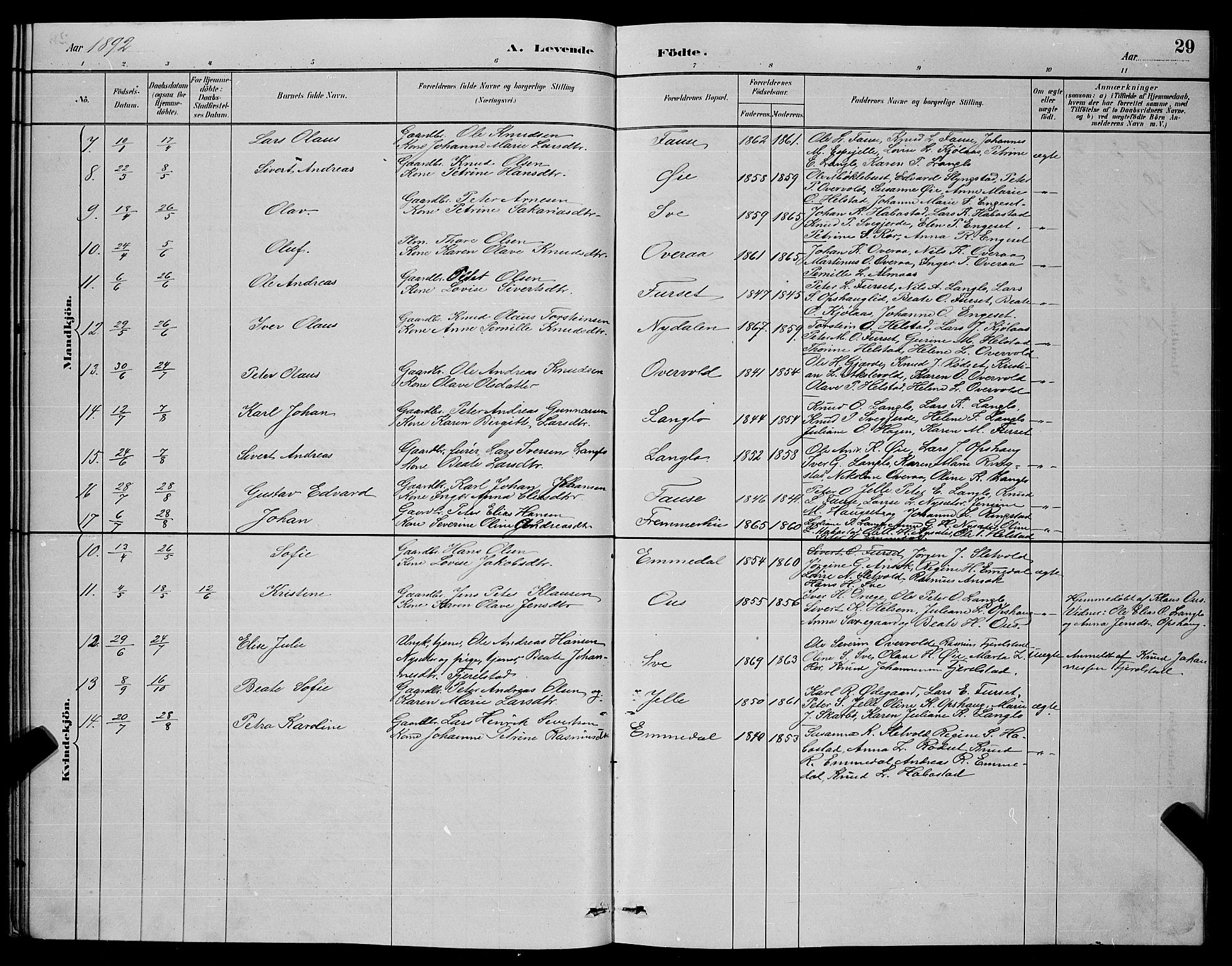 Ministerialprotokoller, klokkerbøker og fødselsregistre - Møre og Romsdal, AV/SAT-A-1454/520/L0292: Parish register (copy) no. 520C04, 1882-1901, p. 29