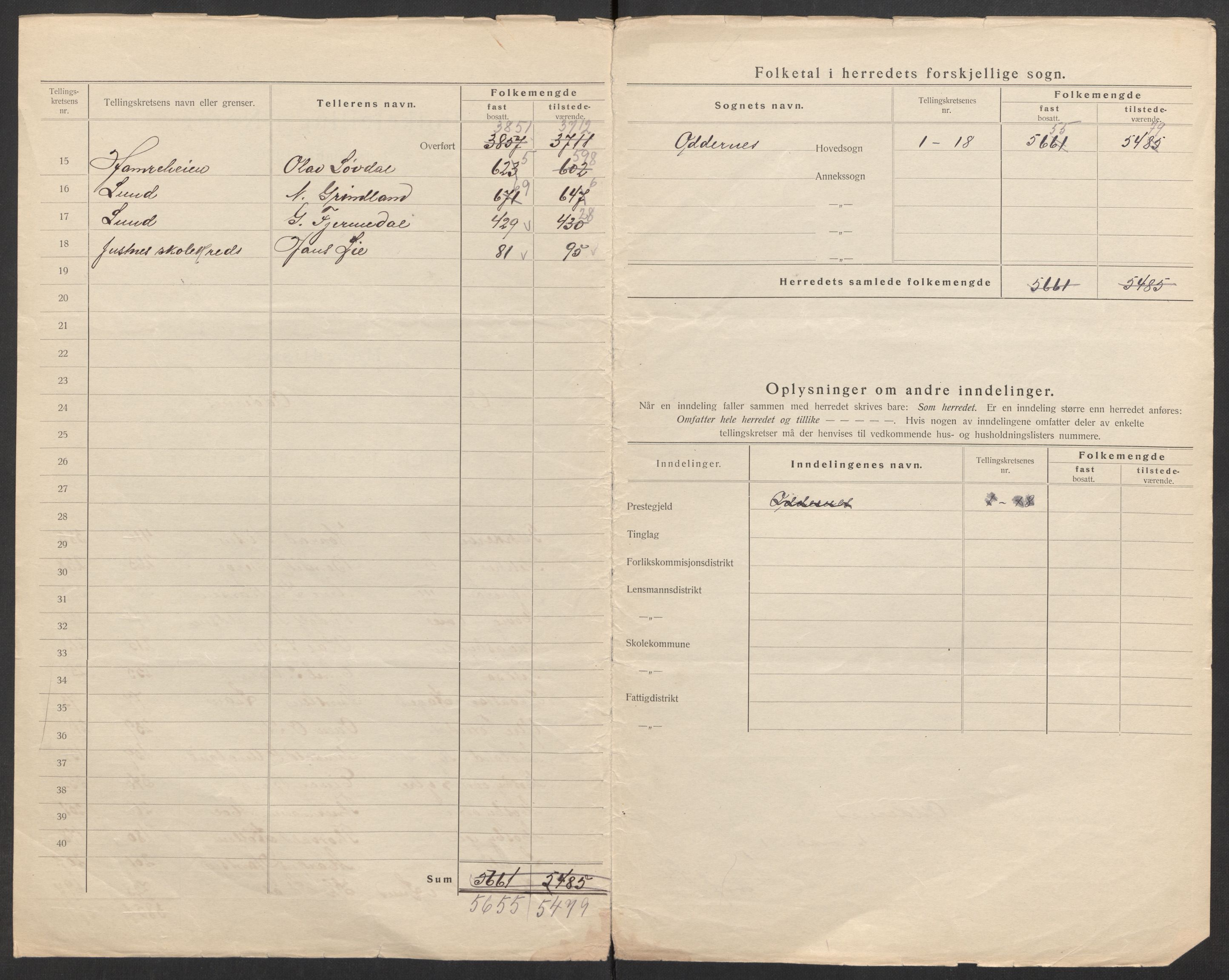 SAK, 1920 census for Oddernes, 1920, p. 4