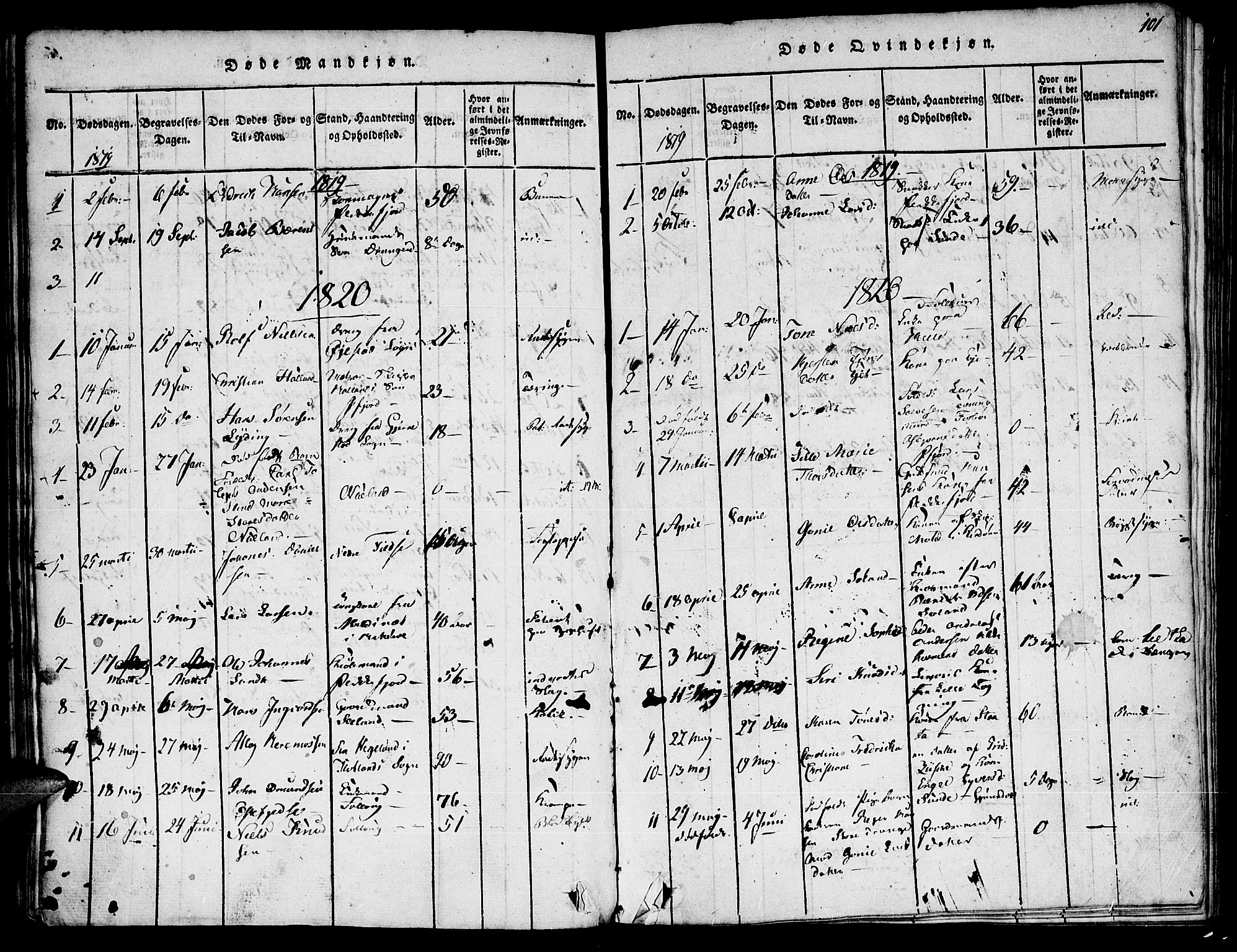 Flekkefjord sokneprestkontor, AV/SAK-1111-0012/F/Fa/Fac/L0002: Parish register (official) no. A 2, 1815-1826, p. 101