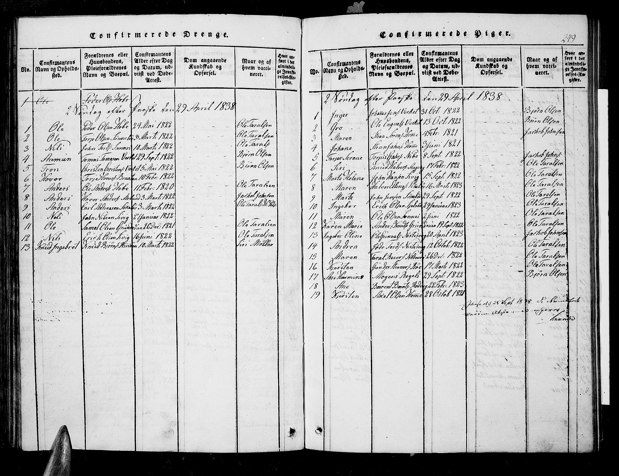 Søndeled sokneprestkontor, AV/SAK-1111-0038/F/Fb/L0002: Parish register (copy) no. B 2, 1816-1839, p. 249