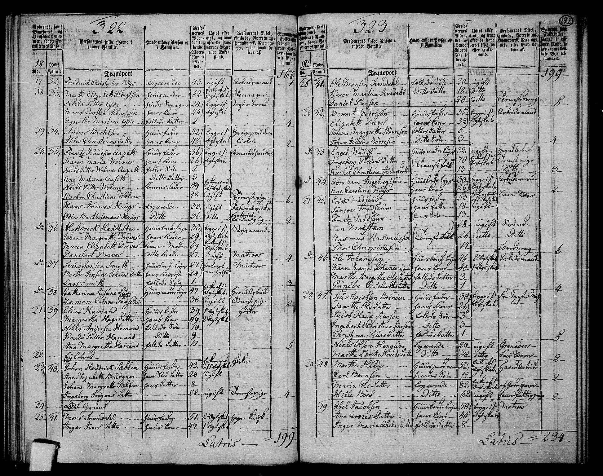 RA, 1801 census for 1301 Bergen, 1801, p. 191b-192a