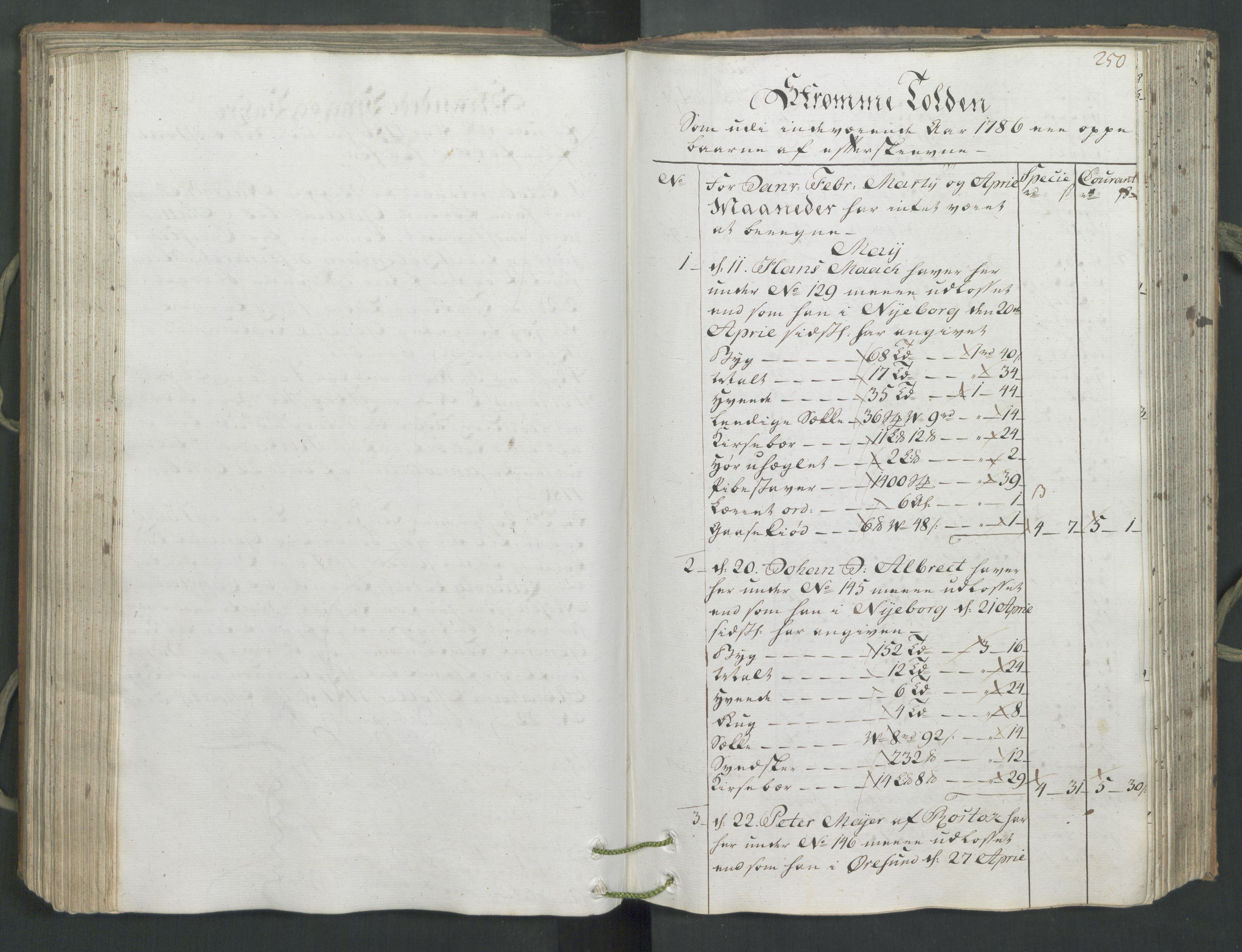 Generaltollkammeret, tollregnskaper, AV/RA-EA-5490/R26/L0222/0001: Tollregnskaper Bergen A / Inngående hovedtollbok, 1786, p. 249b-250a