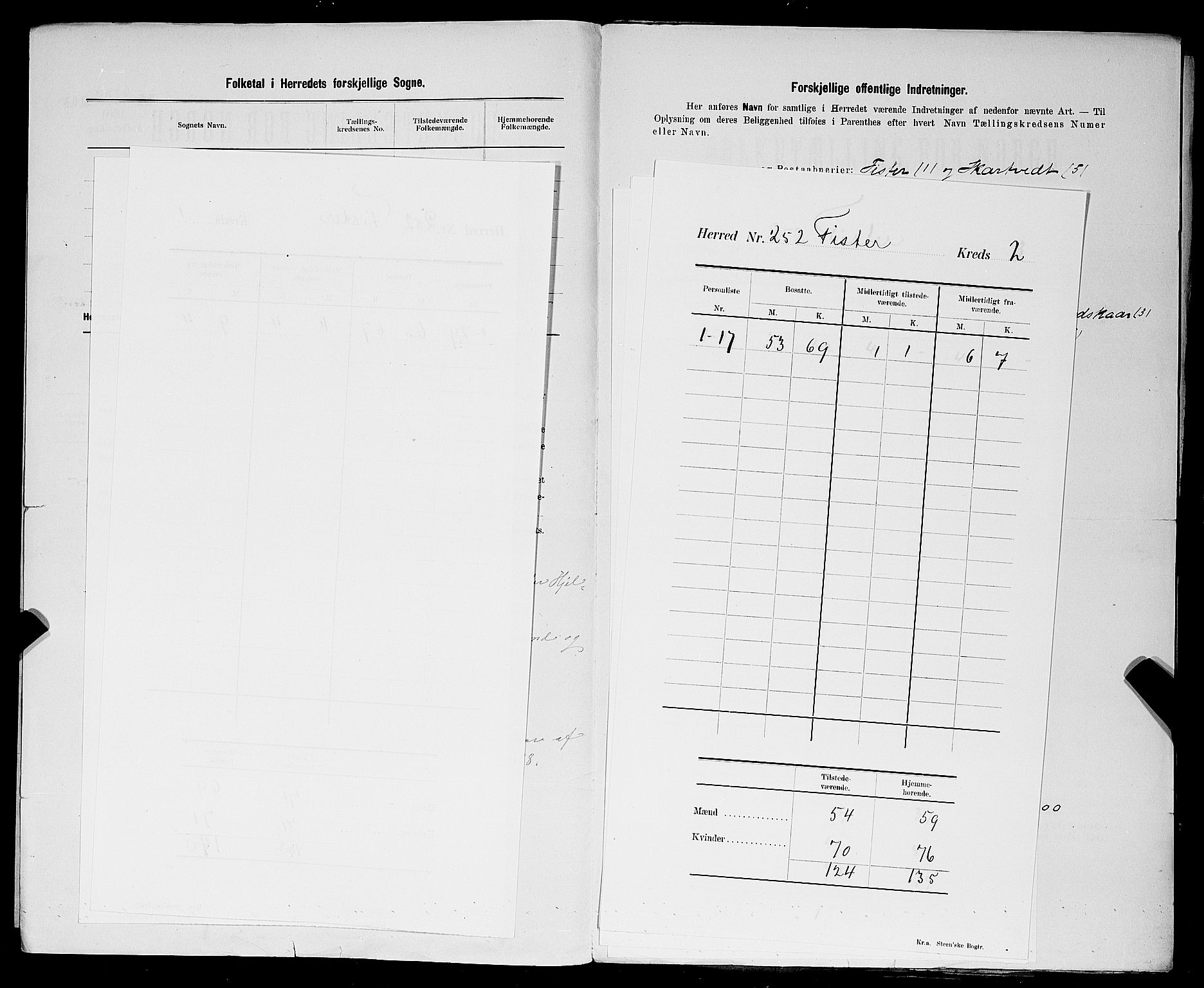 SAST, 1900 census for Fister, 1900, p. 5