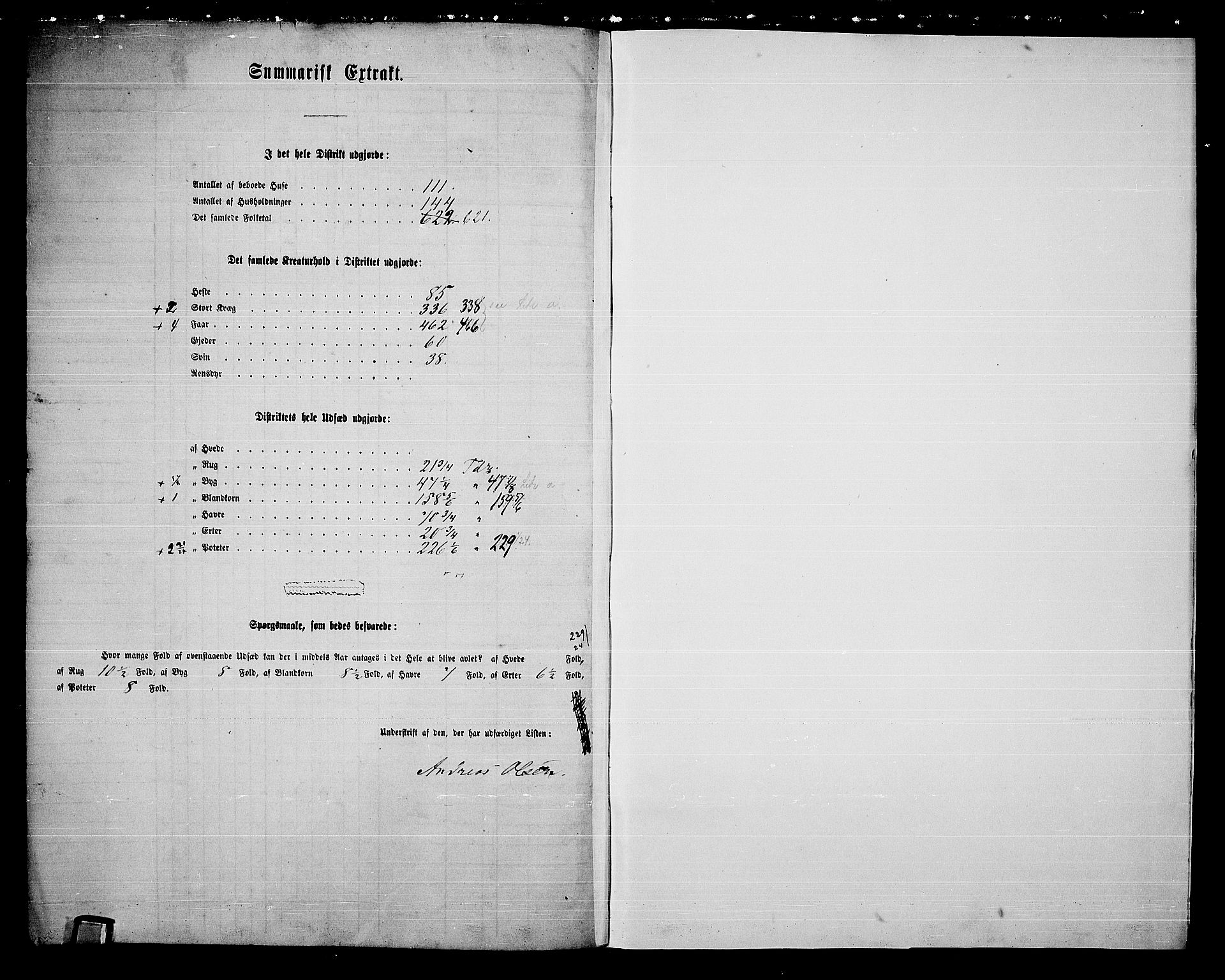 RA, 1865 census for Løten, 1865, p. 195