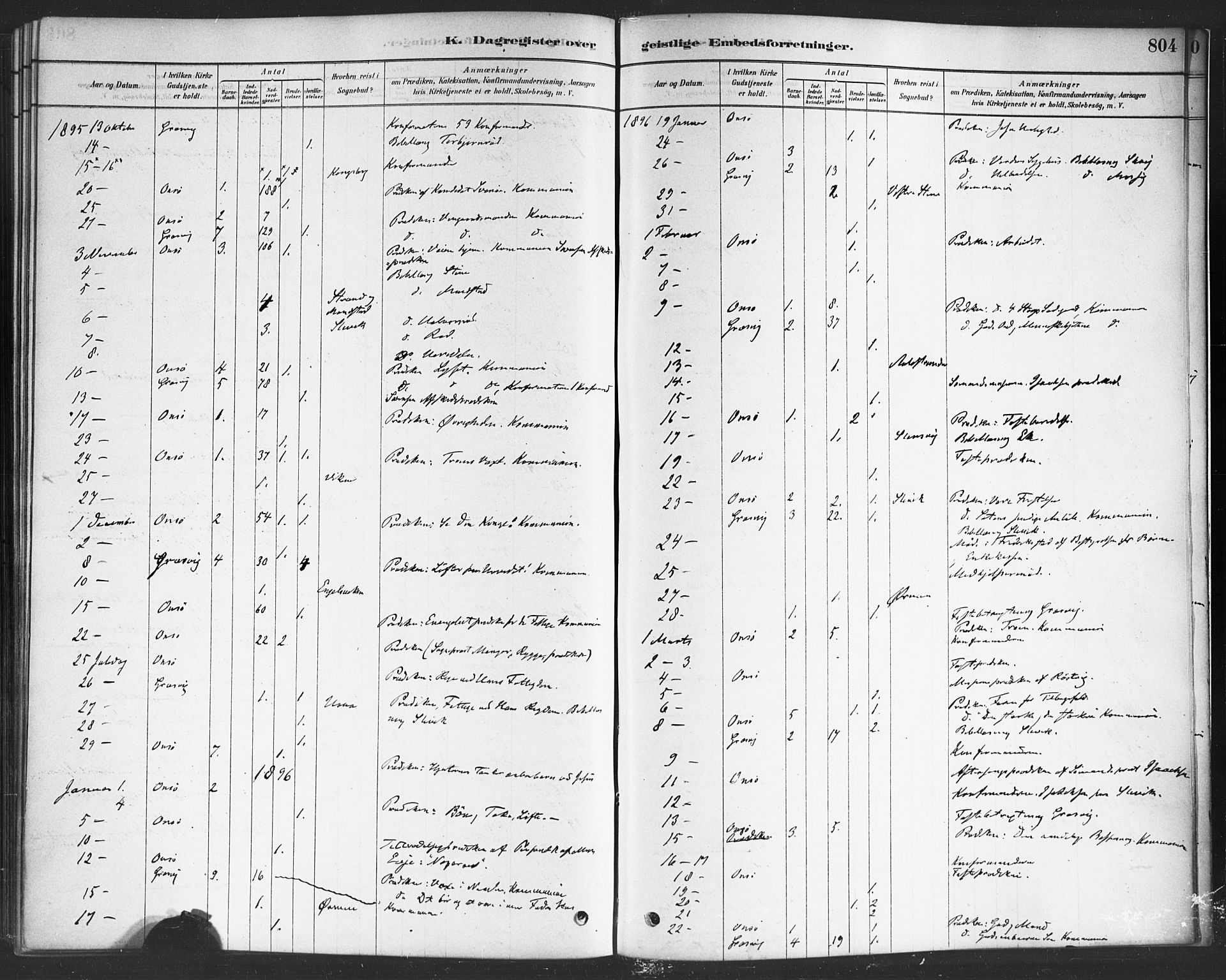 Onsøy prestekontor Kirkebøker, SAO/A-10914/F/Fa/L0006: Parish register (official) no. I 6, 1878-1898, p. 804