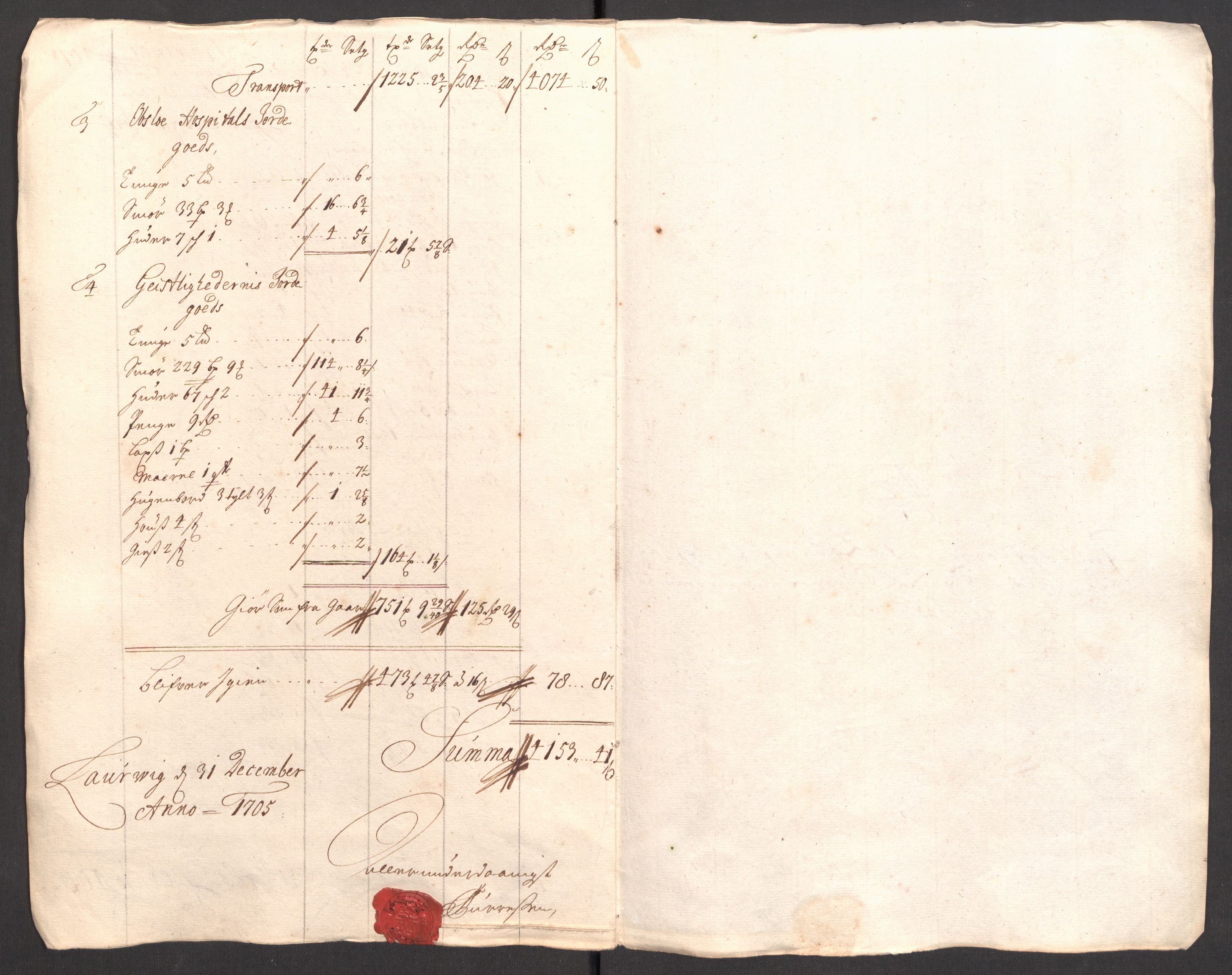 Rentekammeret inntil 1814, Reviderte regnskaper, Fogderegnskap, RA/EA-4092/R33/L1978: Fogderegnskap Larvik grevskap, 1704-1705, p. 380
