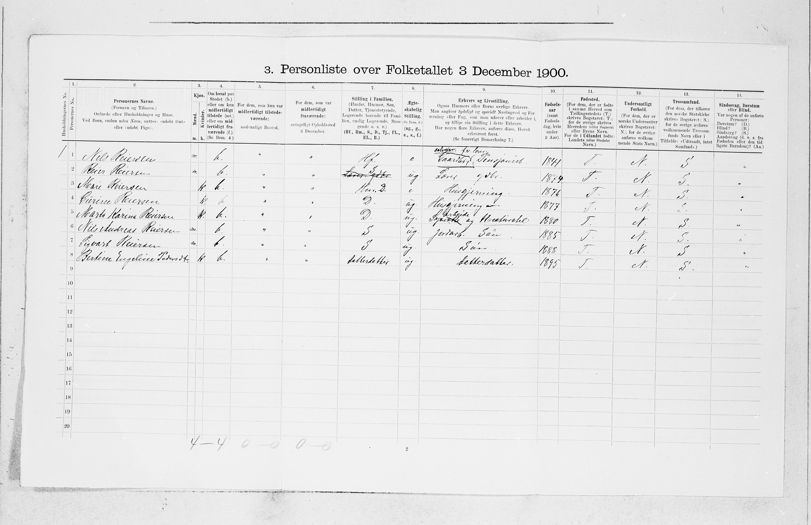 SAB, 1900 census for Sveio, 1900, p. 532