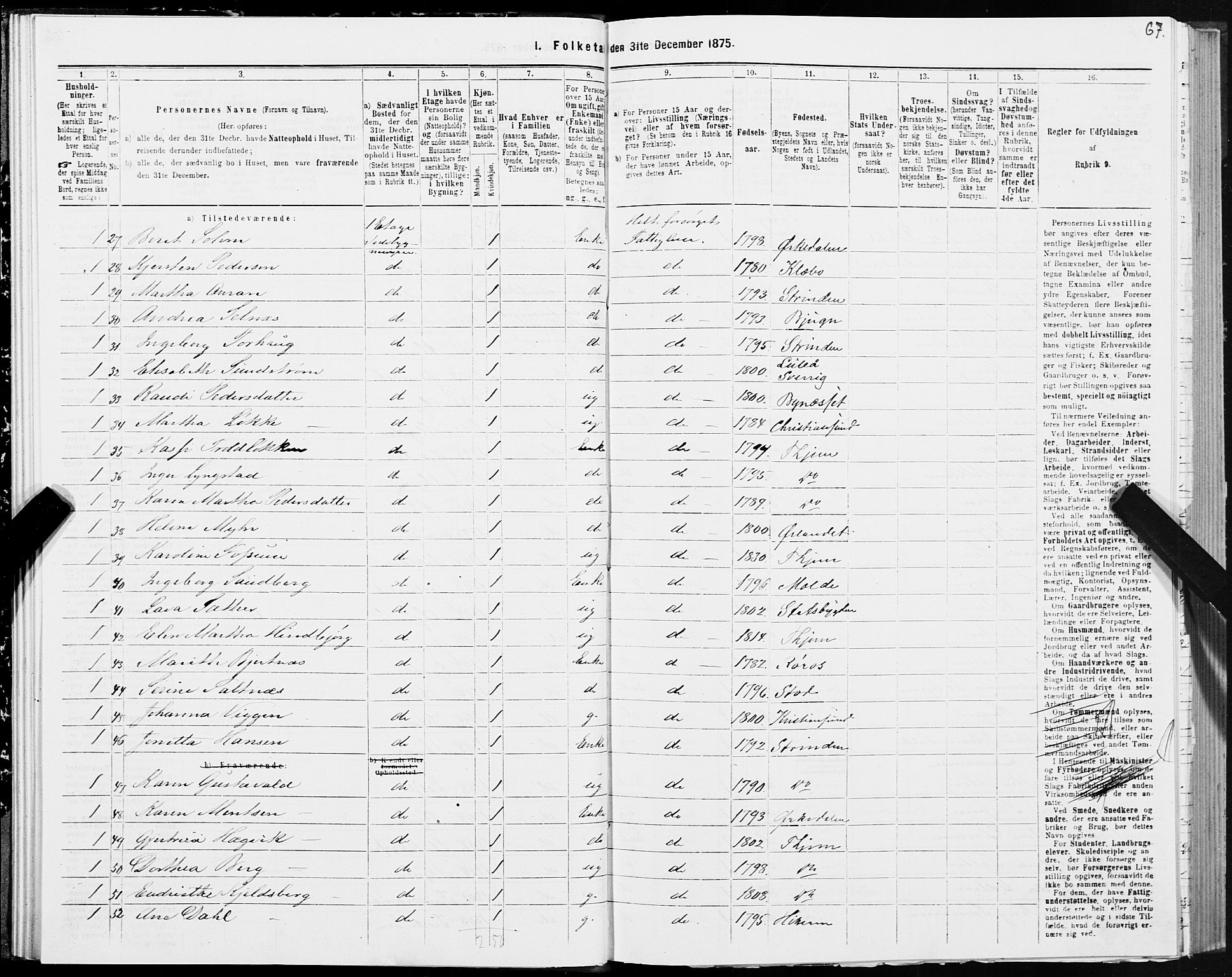 SAT, 1875 census for 1601 Trondheim, 1875, p. 6067