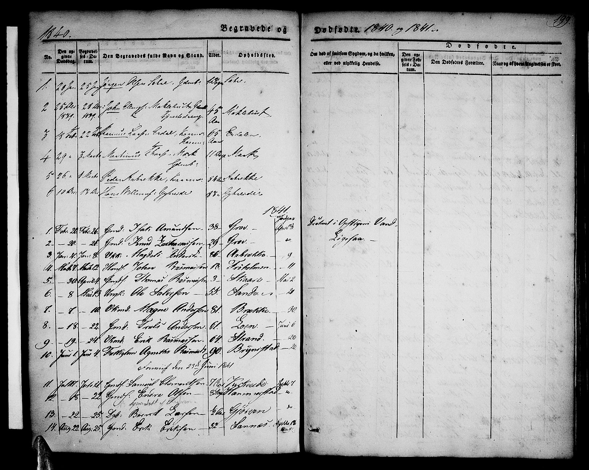 Stryn Sokneprestembete, SAB/A-82501: Parish register (official) no. A 1, 1832-1845, p. 199