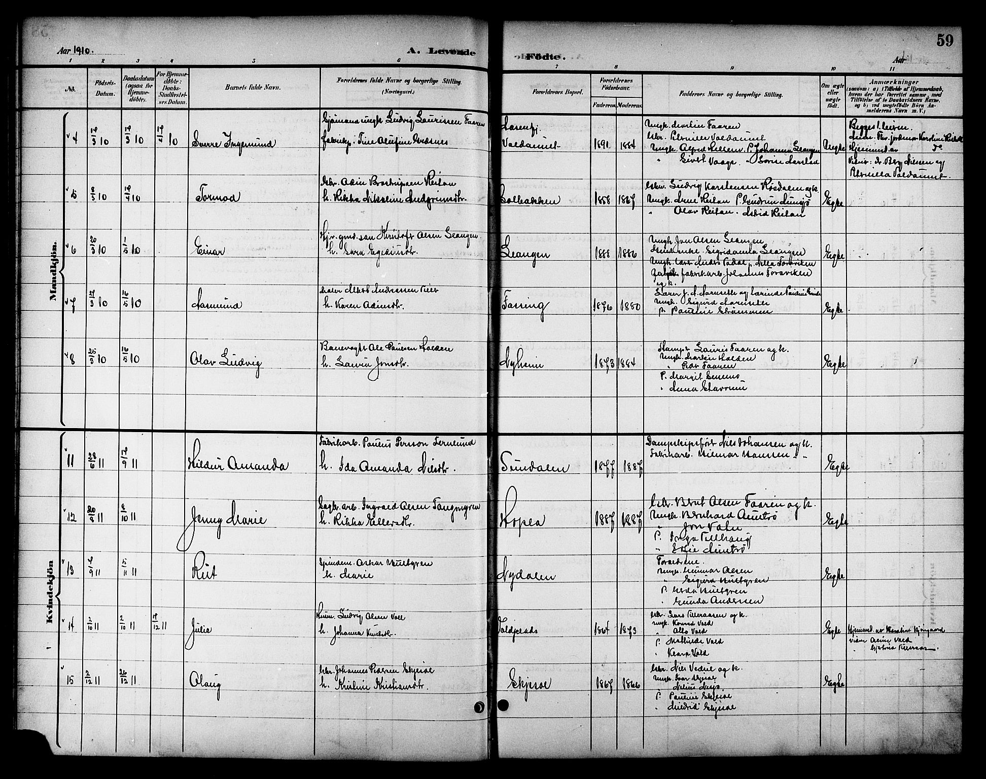 Ministerialprotokoller, klokkerbøker og fødselsregistre - Nord-Trøndelag, SAT/A-1458/714/L0135: Parish register (copy) no. 714C04, 1899-1918, p. 59