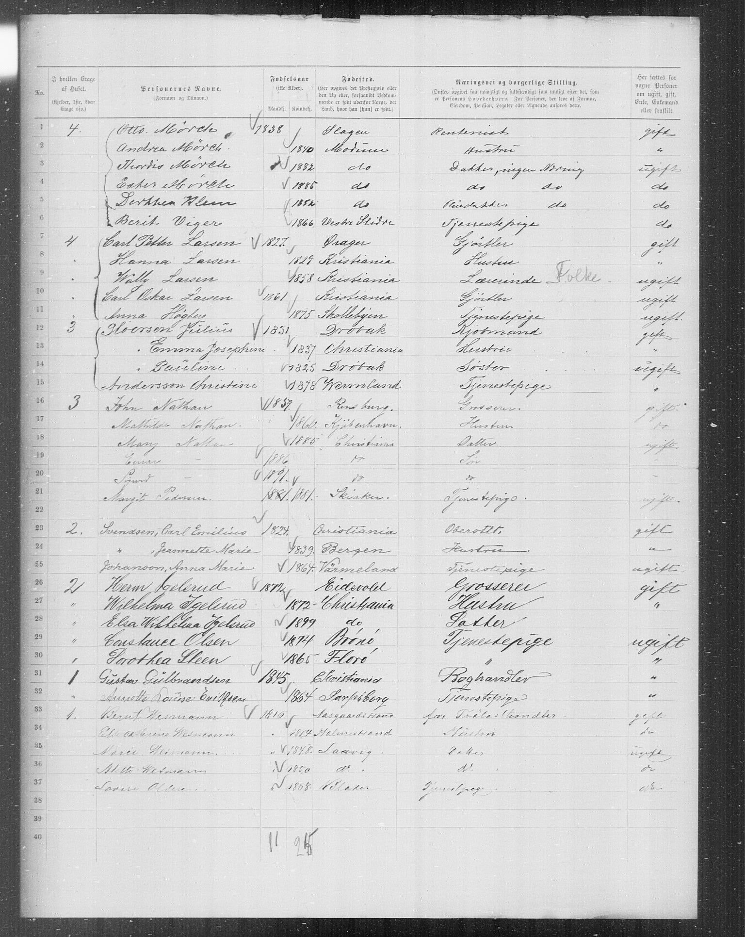 OBA, Municipal Census 1899 for Kristiania, 1899, p. 6829