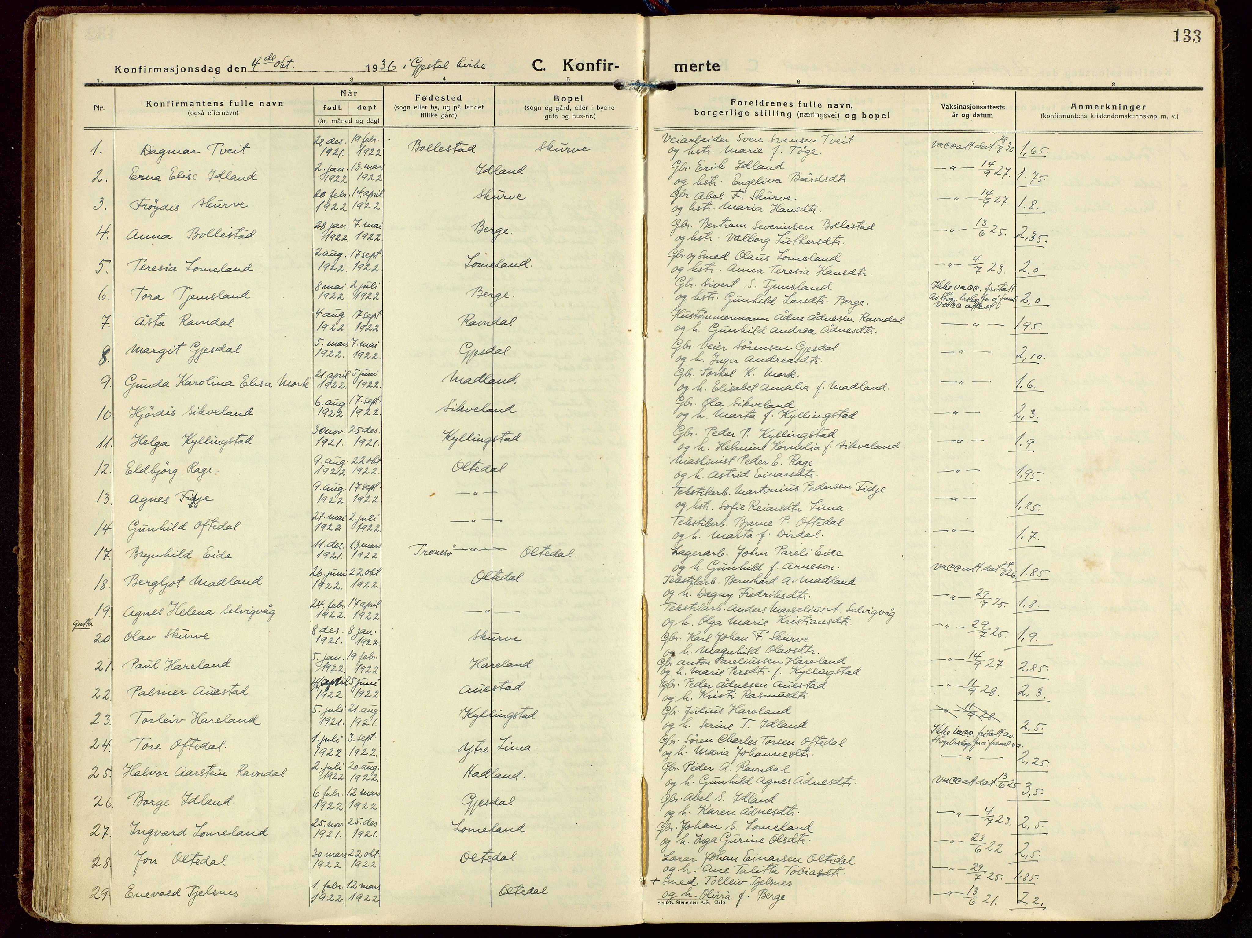 Gjesdal sokneprestkontor, SAST/A-101796/003/O/L0001: Parish register (official) no. A 1, 1925-1949, p. 133
