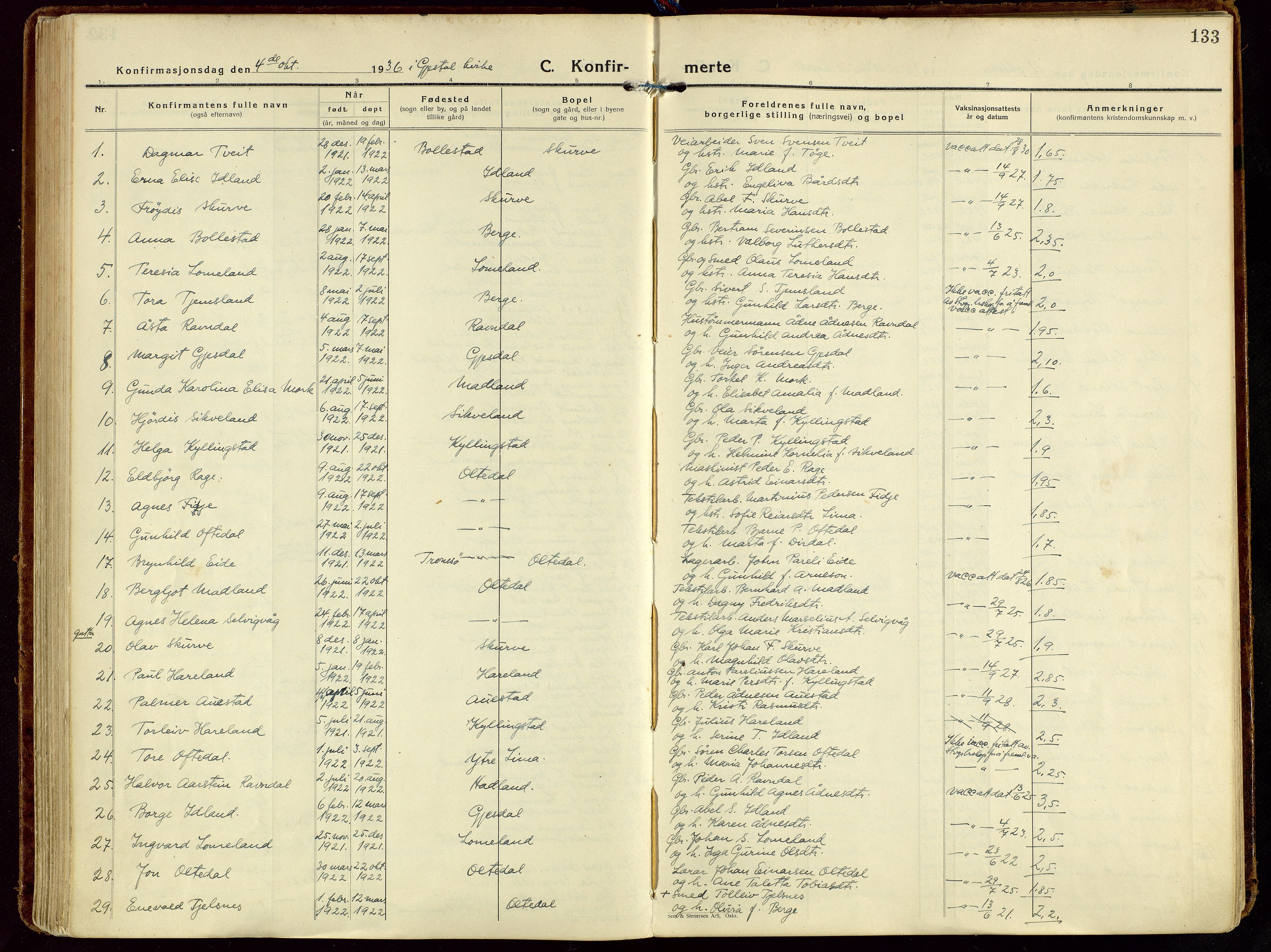 Gjesdal sokneprestkontor, AV/SAST-A-101796/003/O/L0001: Parish register (official) no. A 1, 1925-1949, p. 133