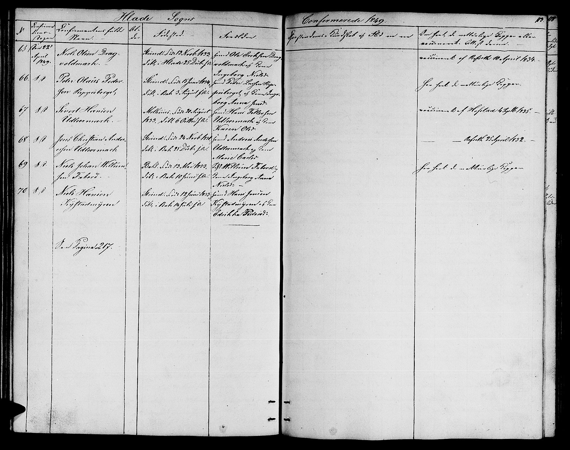 Ministerialprotokoller, klokkerbøker og fødselsregistre - Sør-Trøndelag, SAT/A-1456/606/L0309: Parish register (copy) no. 606C05, 1841-1849, p. 113