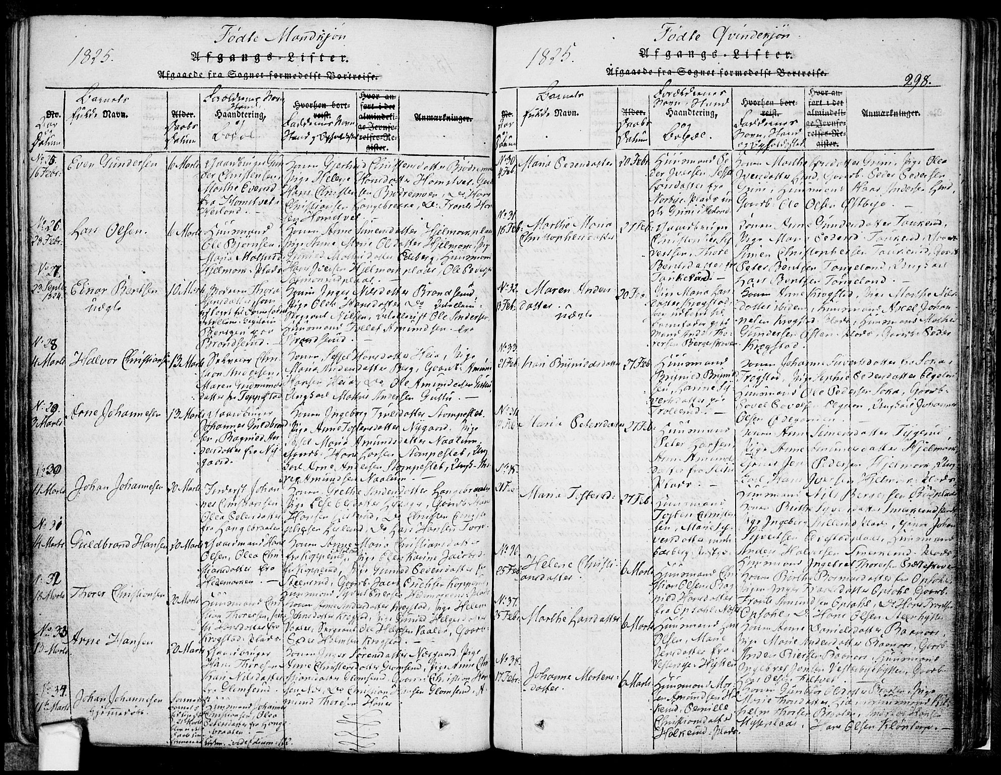 Eidsberg prestekontor Kirkebøker, AV/SAO-A-10905/F/Fa/L0007: Parish register (official) no. I 7, 1814-1832, p. 298