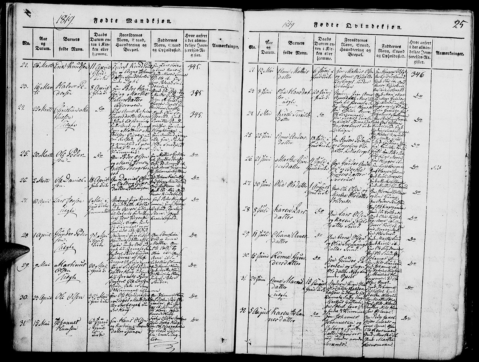 Grue prestekontor, AV/SAH-PREST-036/H/Ha/Hab/L0002: Parish register (copy) no. 2, 1815-1841, p. 25