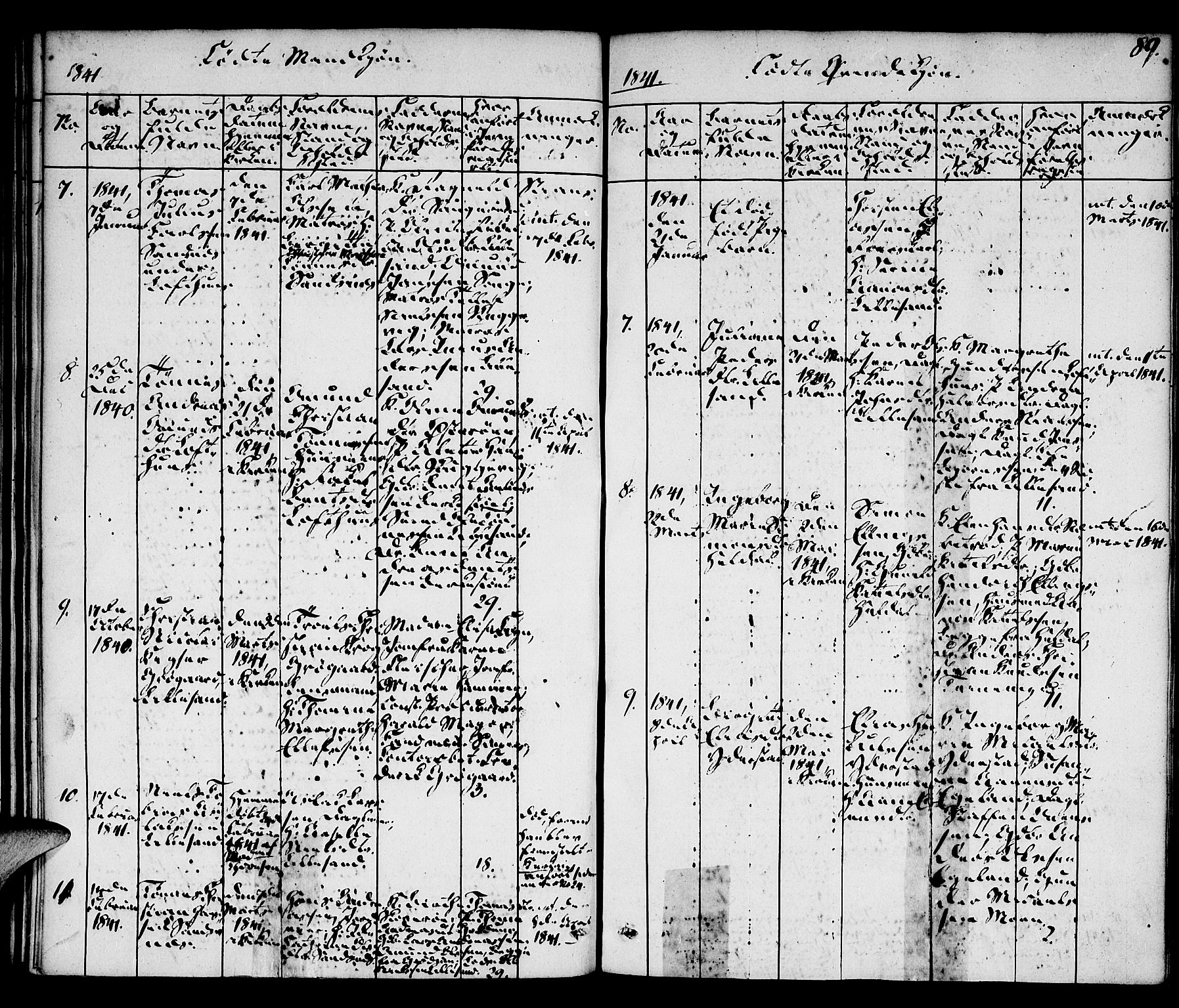 Vestre Moland sokneprestkontor, SAK/1111-0046/F/Fa/Fab/L0004: Parish register (official) no. A 4, 1835-1843, p. 89