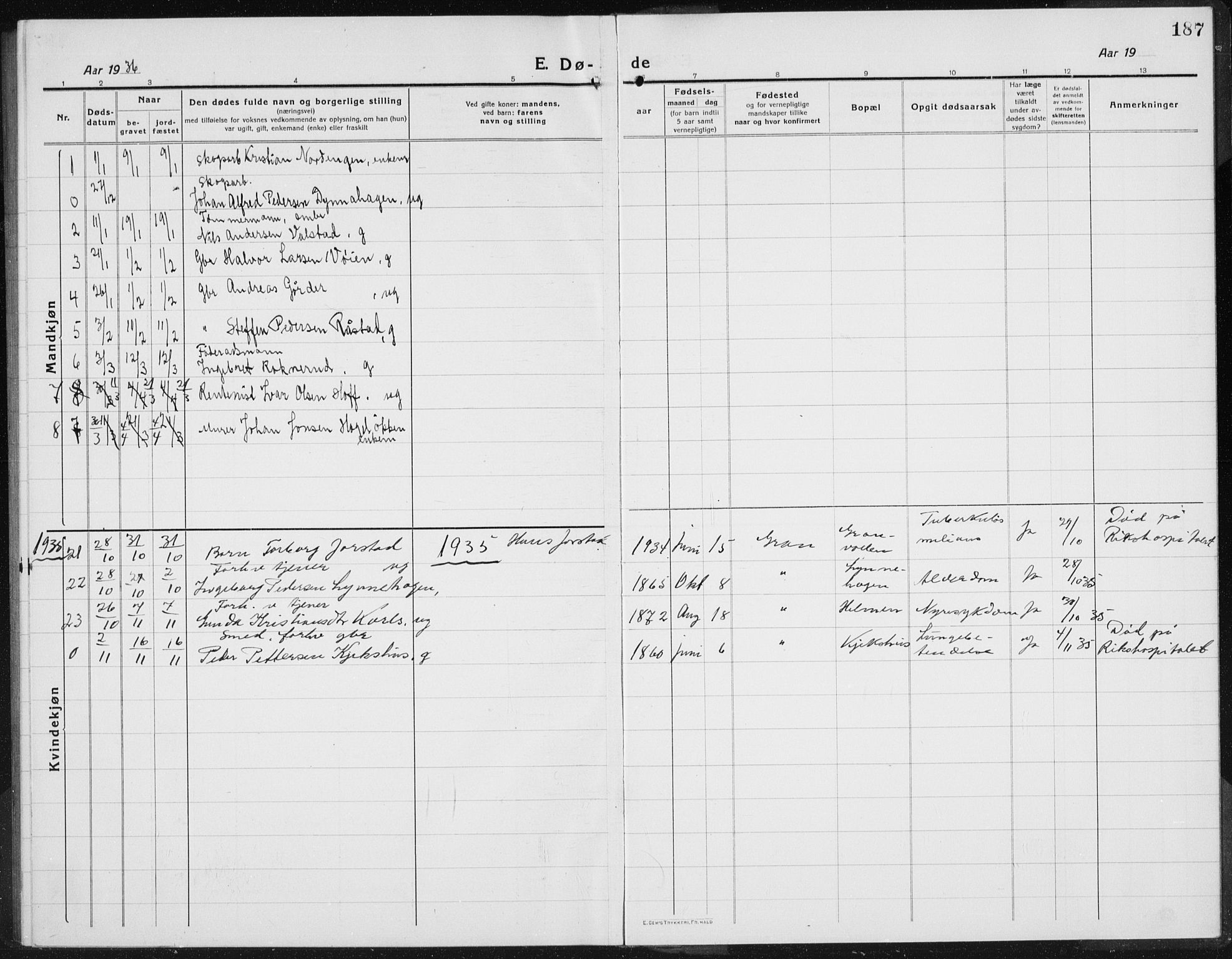 Gran prestekontor, SAH/PREST-112/H/Ha/Hab/L0008: Parish register (copy) no. 8, 1917-1935, p. 187