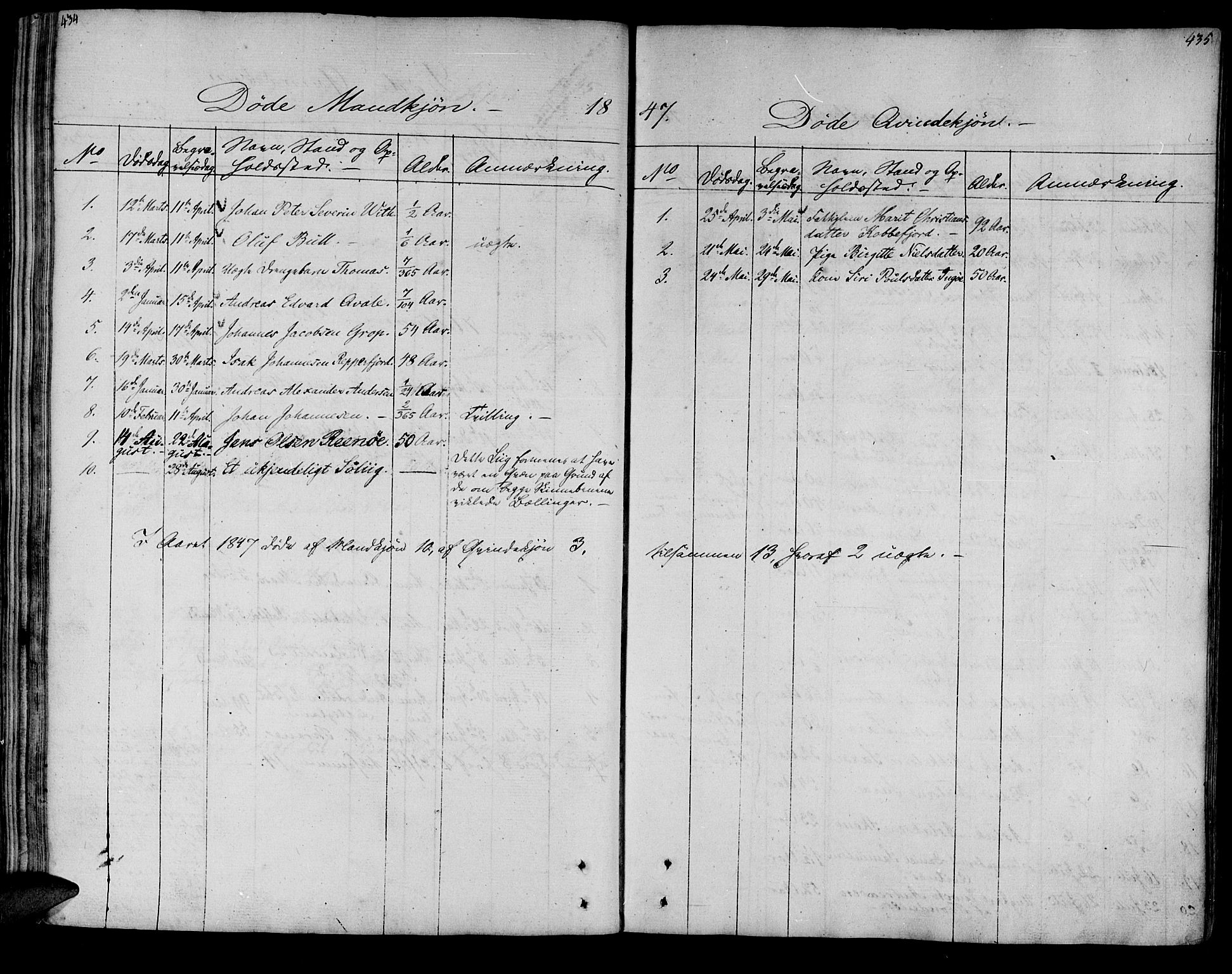 Måsøy sokneprestkontor, AV/SATØ-S-1348/H/Ha/L0001kirke: Parish register (official) no. 1, 1806-1851, p. 434-435