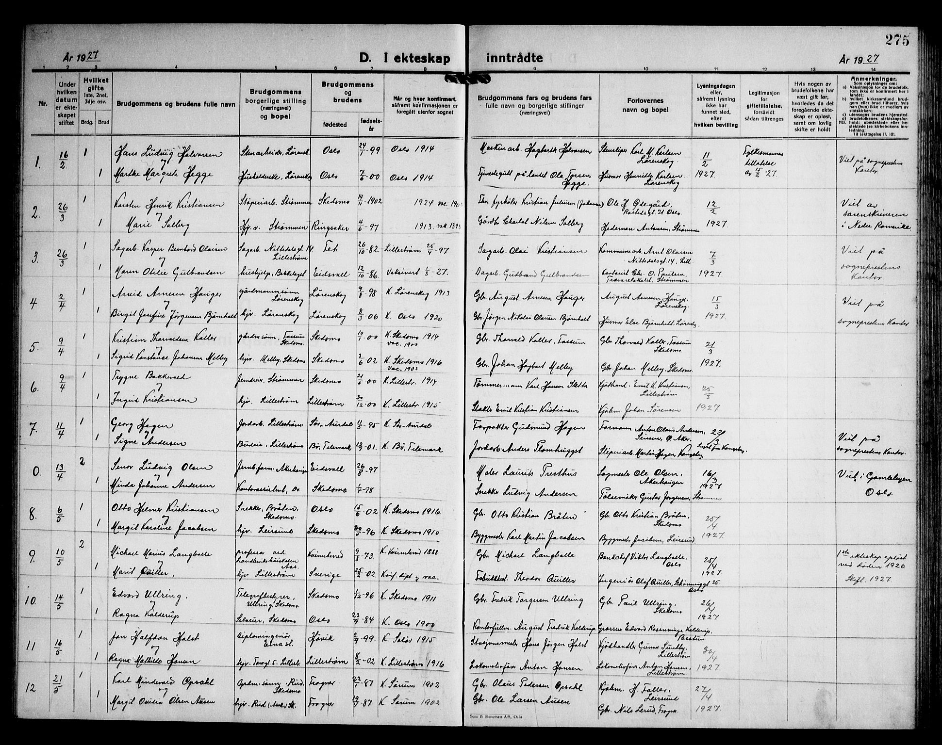Skedsmo prestekontor Kirkebøker, AV/SAO-A-10033a/G/Ga/L0007: Parish register (copy) no. I 7, 1926-1945, p. 275