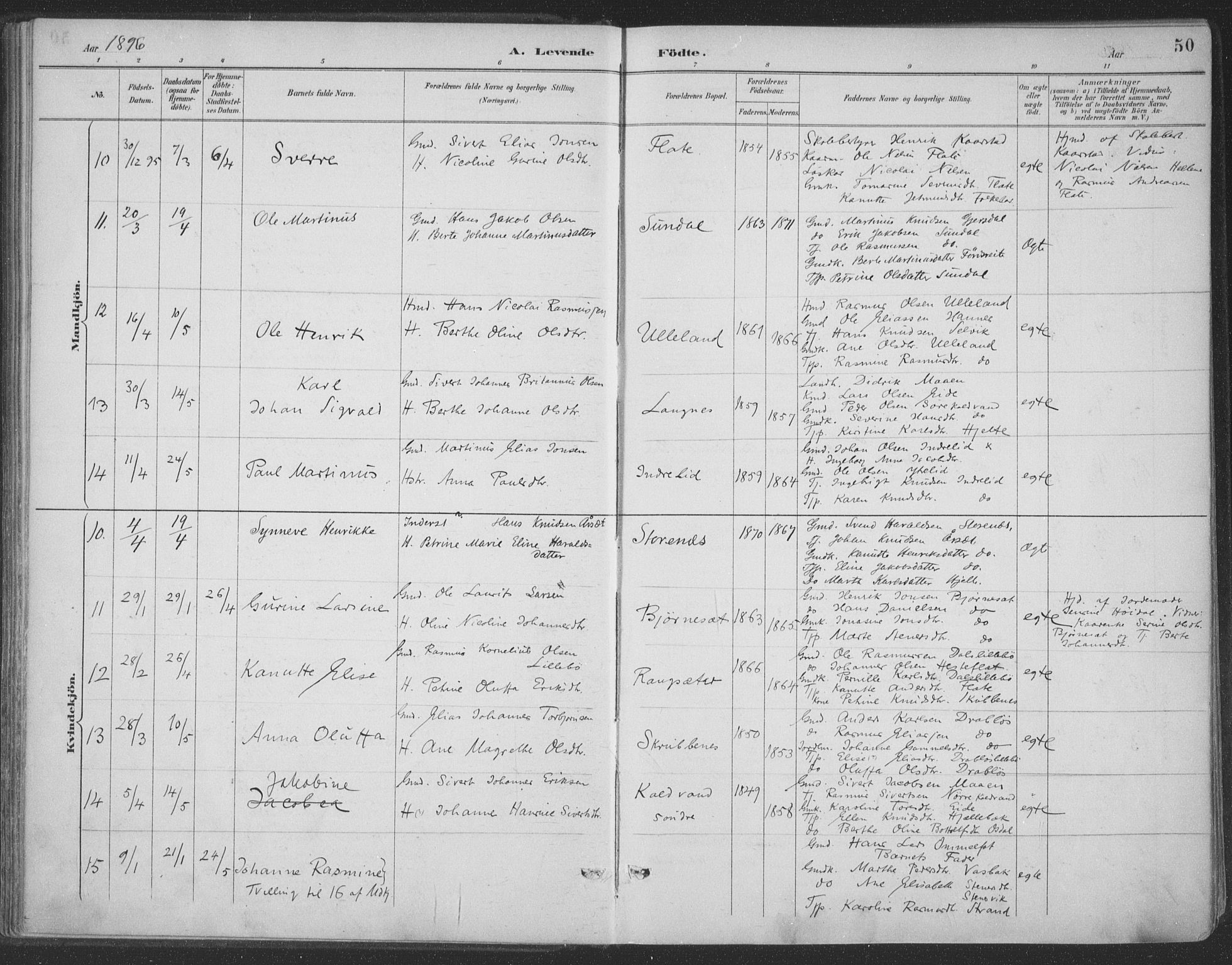 Ministerialprotokoller, klokkerbøker og fødselsregistre - Møre og Romsdal, AV/SAT-A-1454/511/L0142: Parish register (official) no. 511A09, 1891-1905, p. 50