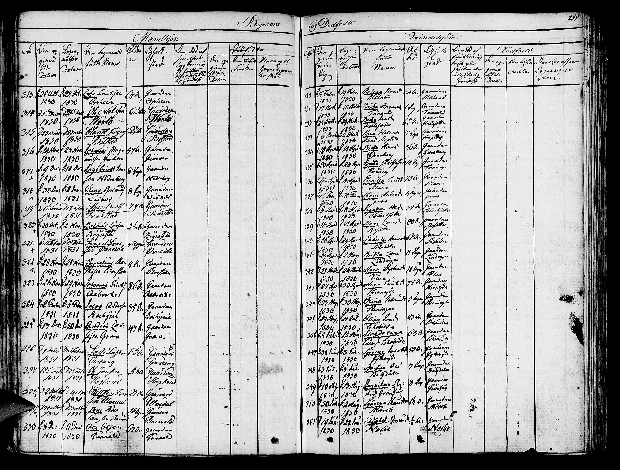 Innvik sokneprestembete, AV/SAB-A-80501: Parish register (official) no. A 3, 1820-1832, p. 255