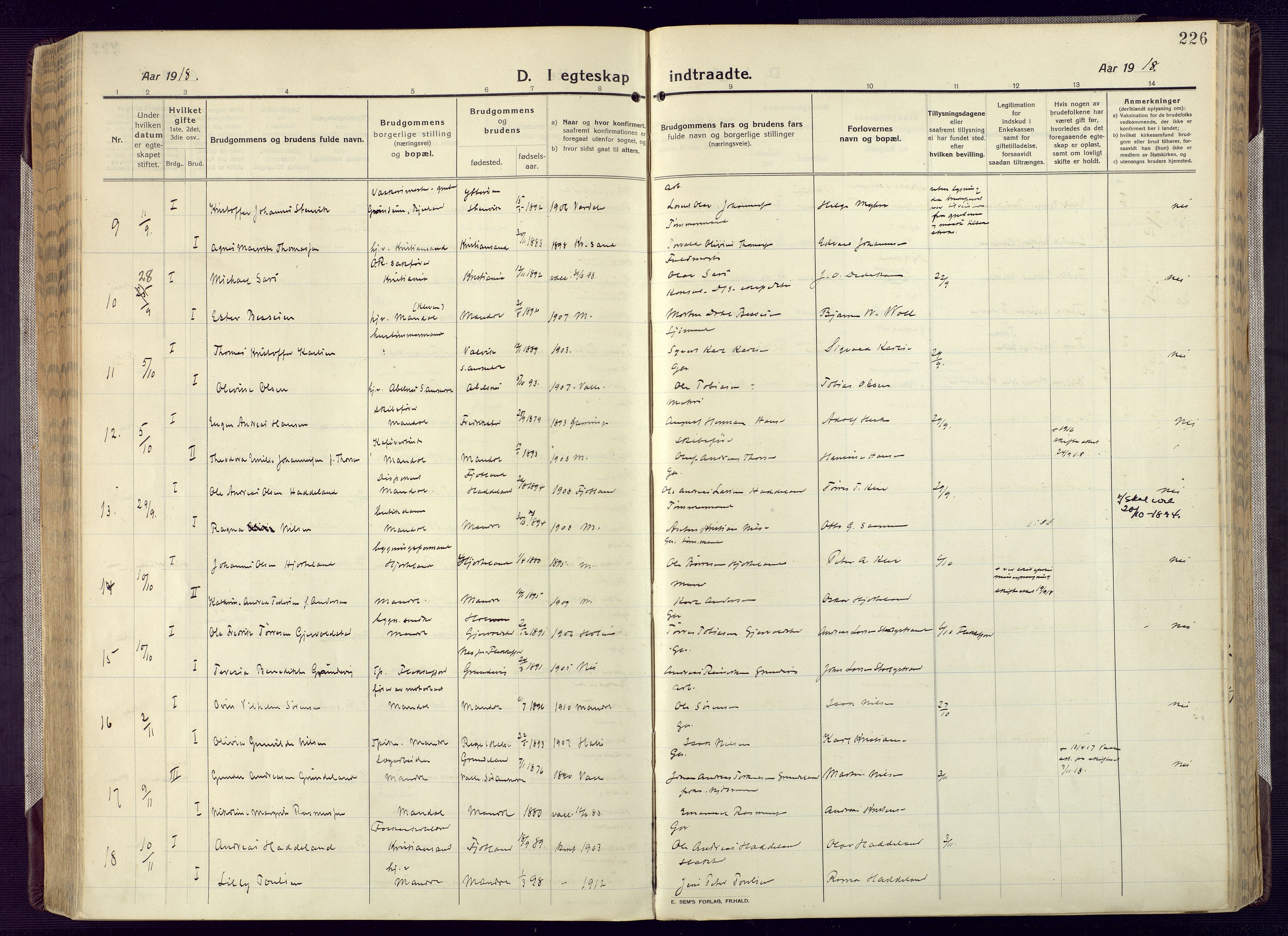 Mandal sokneprestkontor, SAK/1111-0030/F/Fa/Fac/L0001: Parish register (official) no. A 1, 1913-1925, p. 226