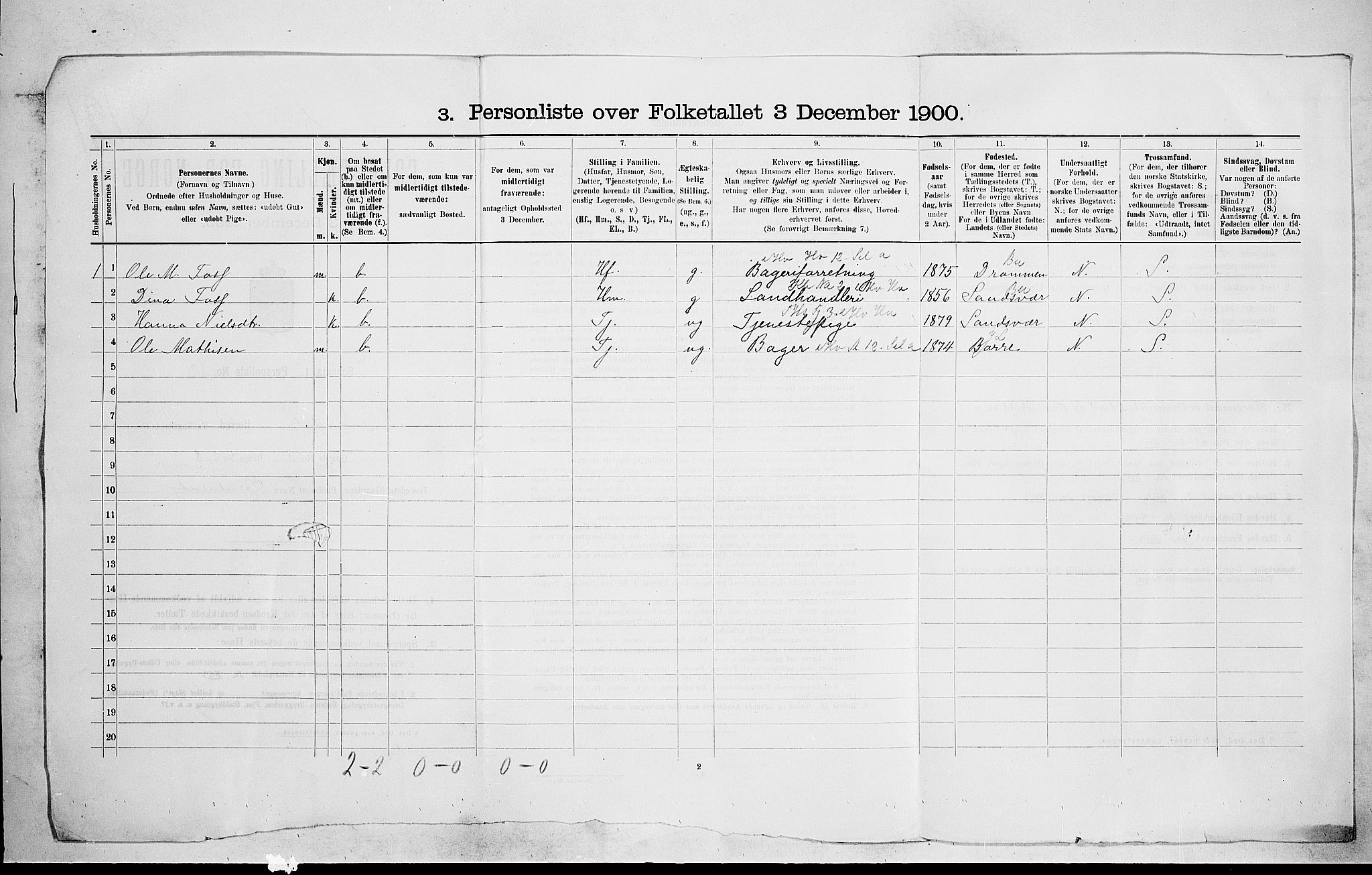 RA, 1900 census for Lardal, 1900, p. 24